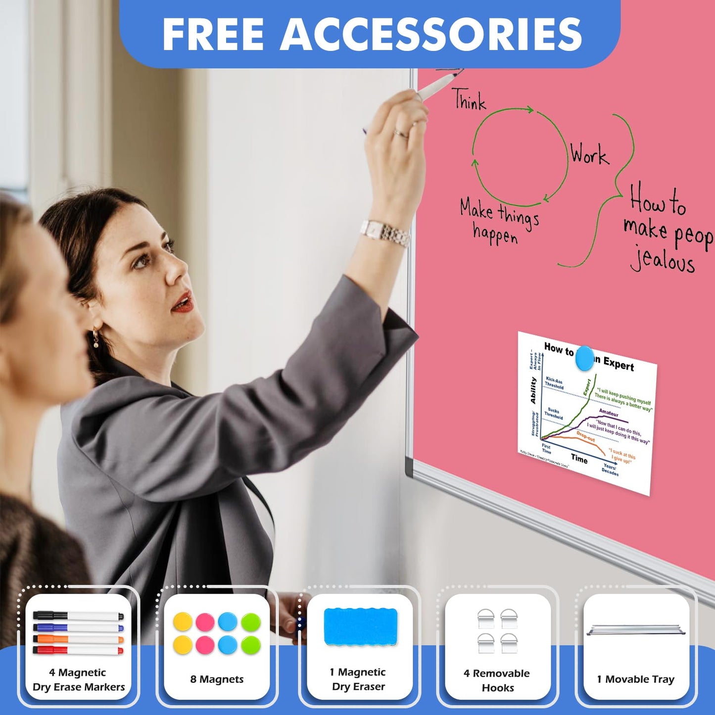 WALGLASS Magnetic Whiteboard 24"x18" Dry Erase White Board for Walls with Pen Tray, Aluminium Frame and Dry-Wipe Writing Surface for Drawing, Home, and Office (Pink)