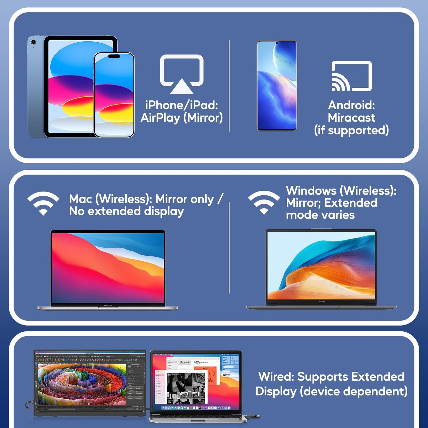 17.3" Wireless Portable Monitor with Built‑in 8000mAh Battery 4H, AirPlay & Miracast, 2.5K QHD 2560x1400 IPS Matte HDR, 125% sRGB, 500 Nits, VESA, Auto Rotation for Phone/Tablet, USB‑C & Mini HDMI
