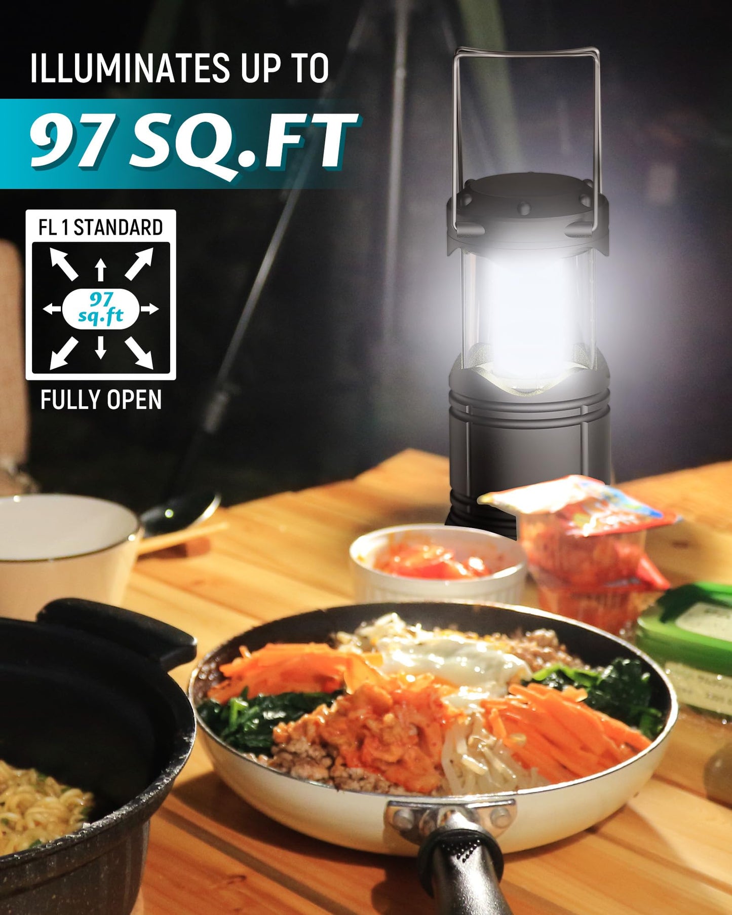 Lichamp LED Camping Lanterns 4 Pack, Battery Powered, Collapsible, Portable, Medium Size, Gray, Model A4GY