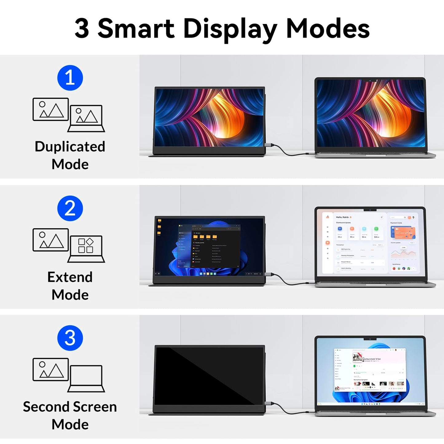 ZefcS 15.6 Inch Portable Monitor FHD 1080P IPS Display with USB C and HDMI Ultra Slim Travel Screen Extender for Laptop and Gaming