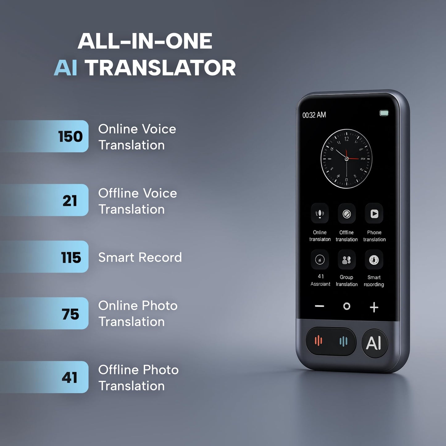 Language Translator Device AI Premium 2026 | 150 Languages | Online & Offline Voice + Photo Translation | 0.5s Ultra-Fast Accuracy | 4" HD Touchscreen | Smart Recording | Travel & Business Translator