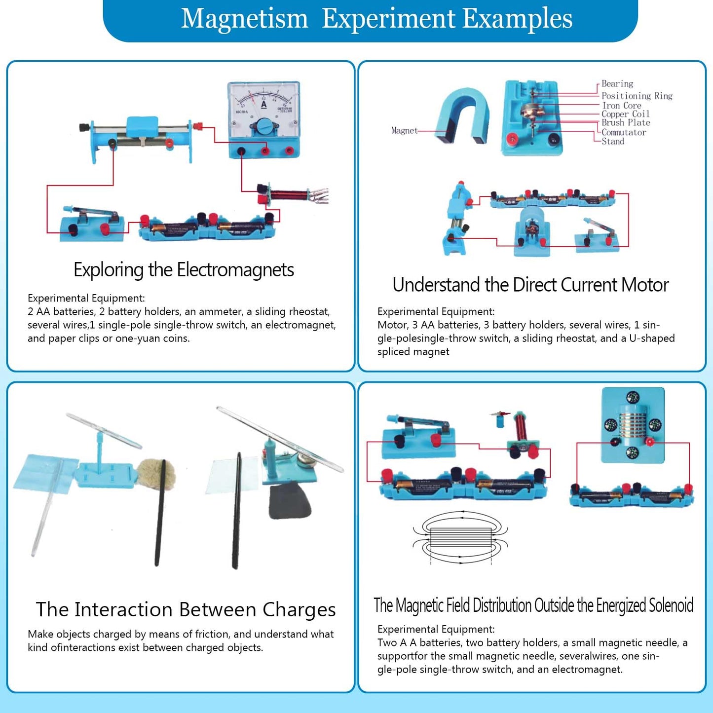 JIOEWVELL Physics Labs Basic Electricity & Magnetism Experiment Kit, STEM Electromagnetism & Elementary Electronics Learning Starter Set for High School Students Physics Science Lab Supplies