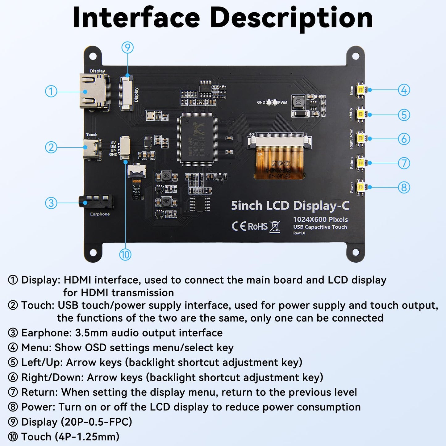 Ransanx 5 Inch Mini Monitor Small Monitor with Capacitive Touch Screen 1024 * 600 High Pixel Display Full View HDMI- IPS Monitors Portable for Raspberry Piscreen 、for BB Black、for Banana Pi etc