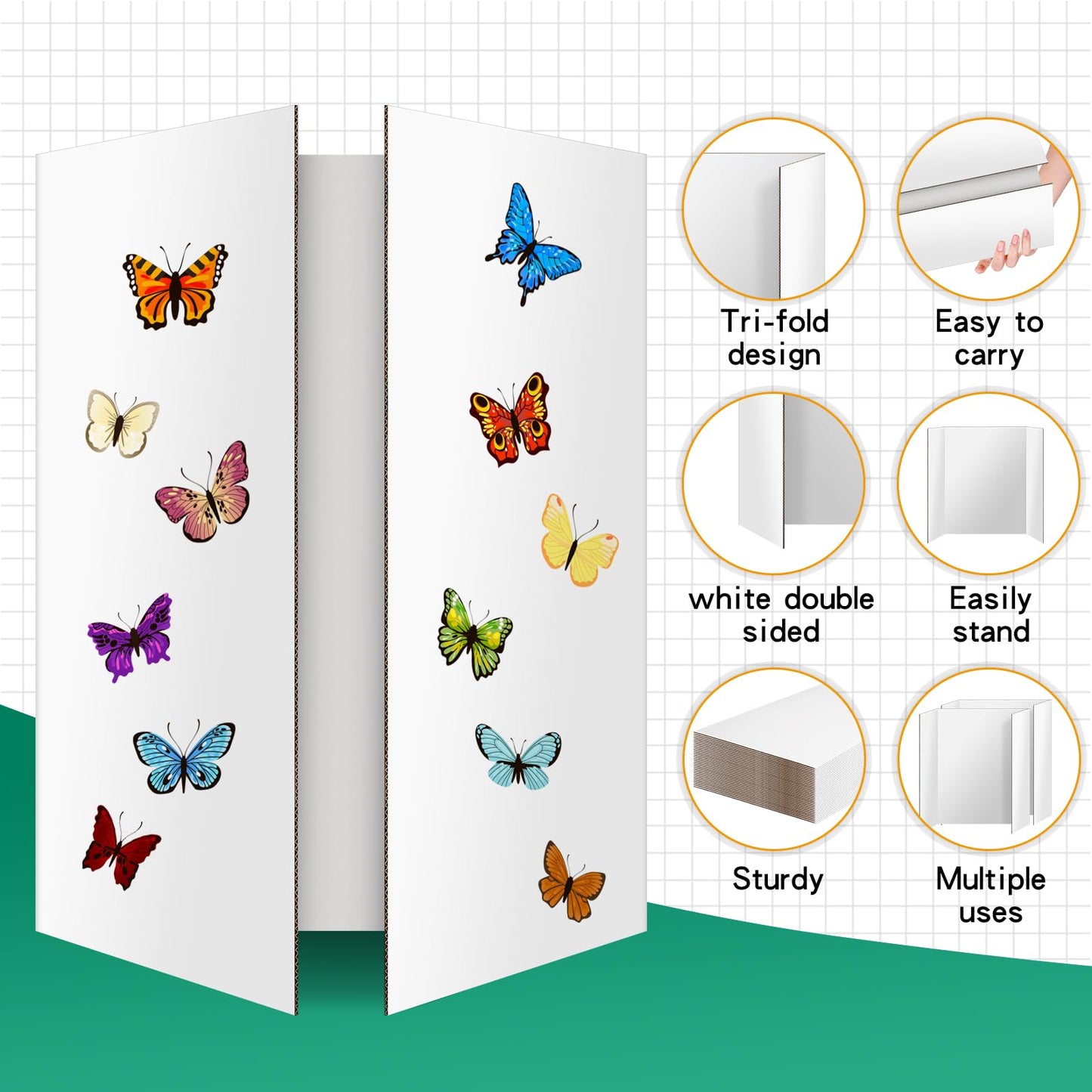 2 Pack Trifold Poster Board, IKAYAS 24" X 36" Double Sided White Tri-fold Poster Boards, Science Fair Display Boards Presentation Boards for Mounting, Art, Display, Projects Classroom Supplies