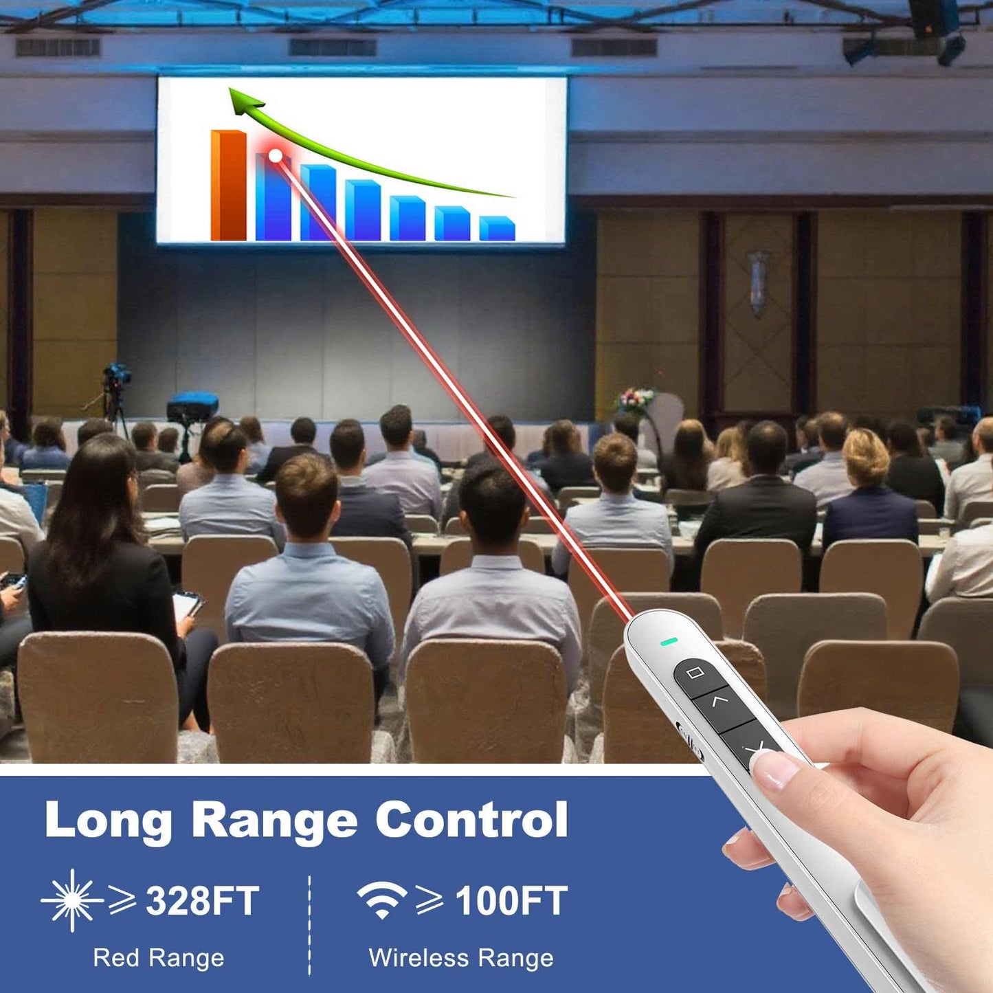 QUI Presenter Clicker USB A&C Bundle | Pen-Shaped White & Remote-Shaped Blue