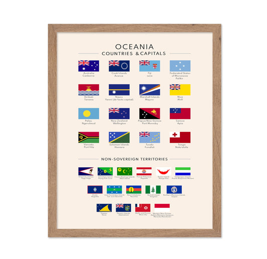 Poster Master Oceania Countries & Capitals Poster - Educational Print - Learning Materials Art - Flag Art - Gift for Student & Teacher - Great Decor for Classroom or Library, 11x14 Beige Framed