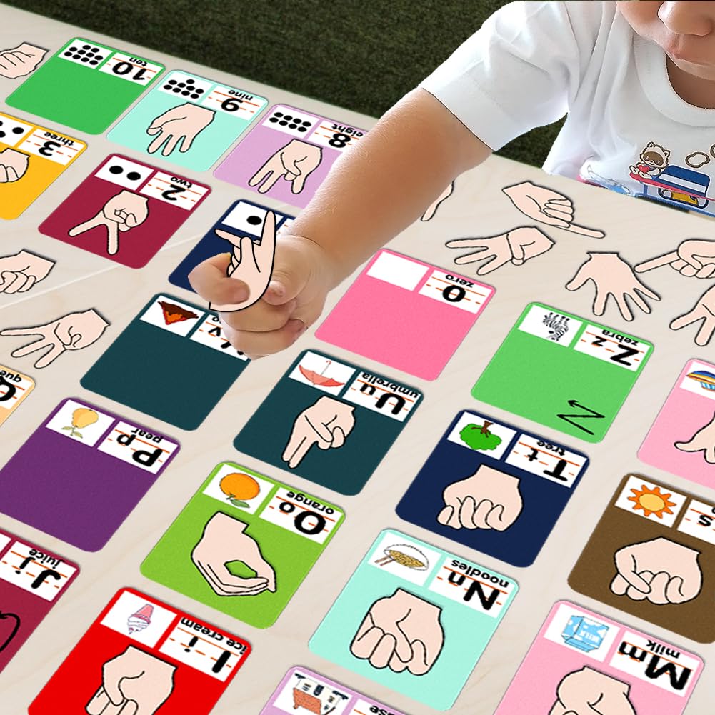 BEUNITONE 74 Pcs Sign Language Felt Pieces Set Alphabet Number Learning ABC Alphabet Poster Classroom Decor Sign Language Felt Board Letters Preschool Felt Story Board Pieces for Early Learning