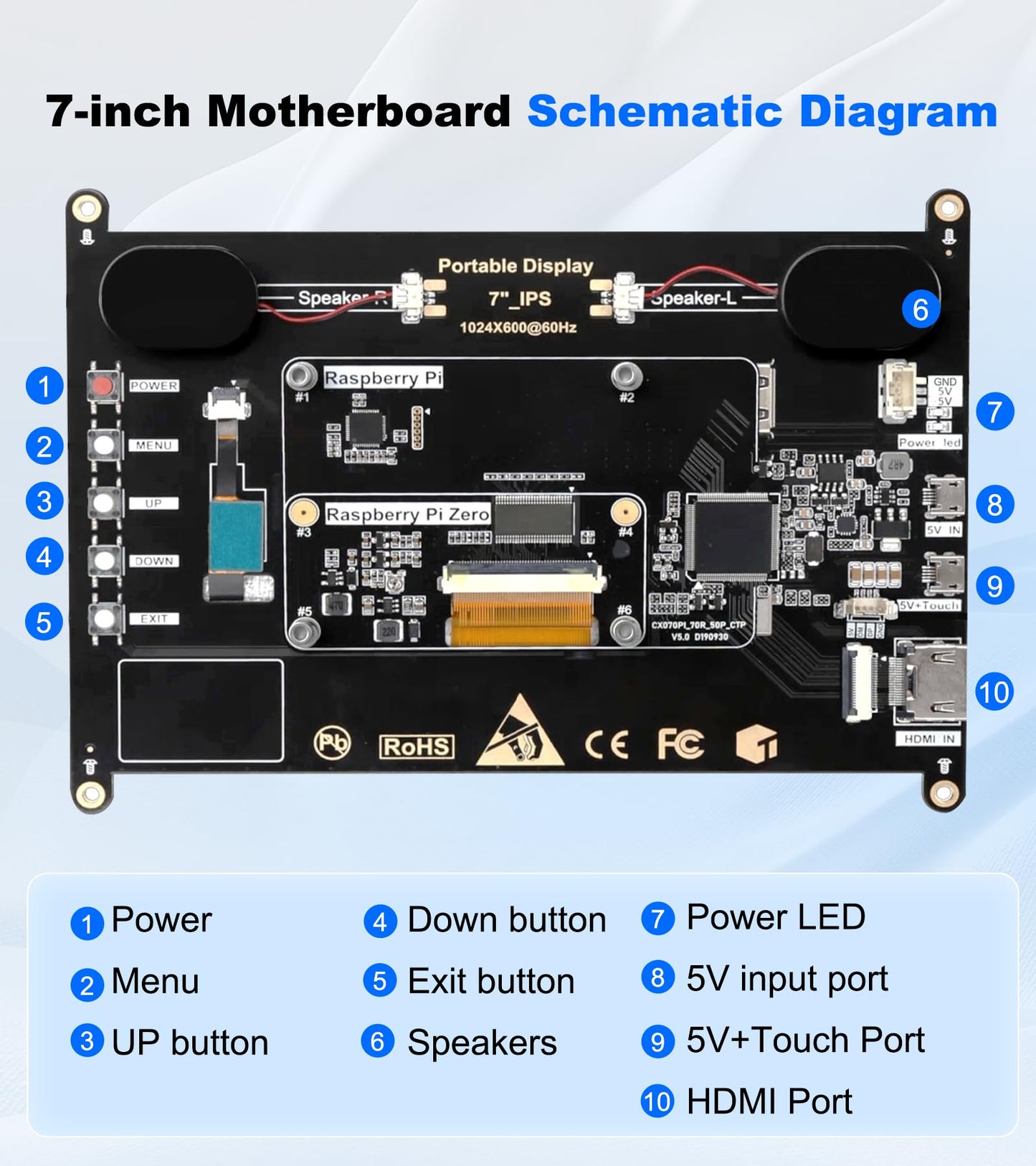 Forzola 7 Inch Touchscreen Monitor Compatible with Raspberry Pi, 1024x600 IPS Portable HDMI Touch Screen Display Compatible with Raspberry Pi 5/4B/3B+/3B/B+ Jetson Nano Win11/10/8/7
