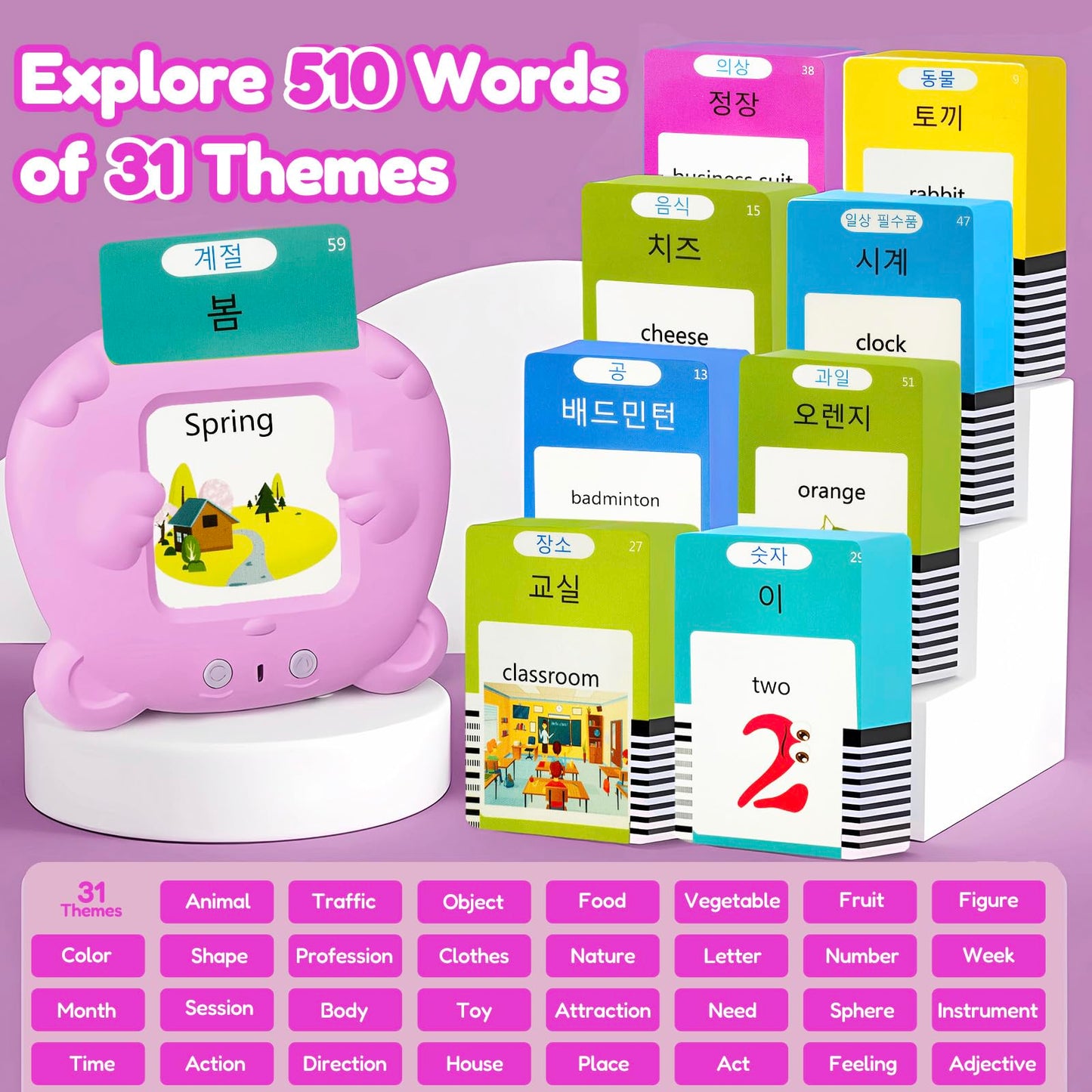 MoLingvora Bilingual Talking Flash Cards for Kids - Korean English Flashcards Children Adults, 510 Sight Words, ABC Alphabet, Pocket Speech for Toddlers, Audible Sensory Toys (Korean, Pink)