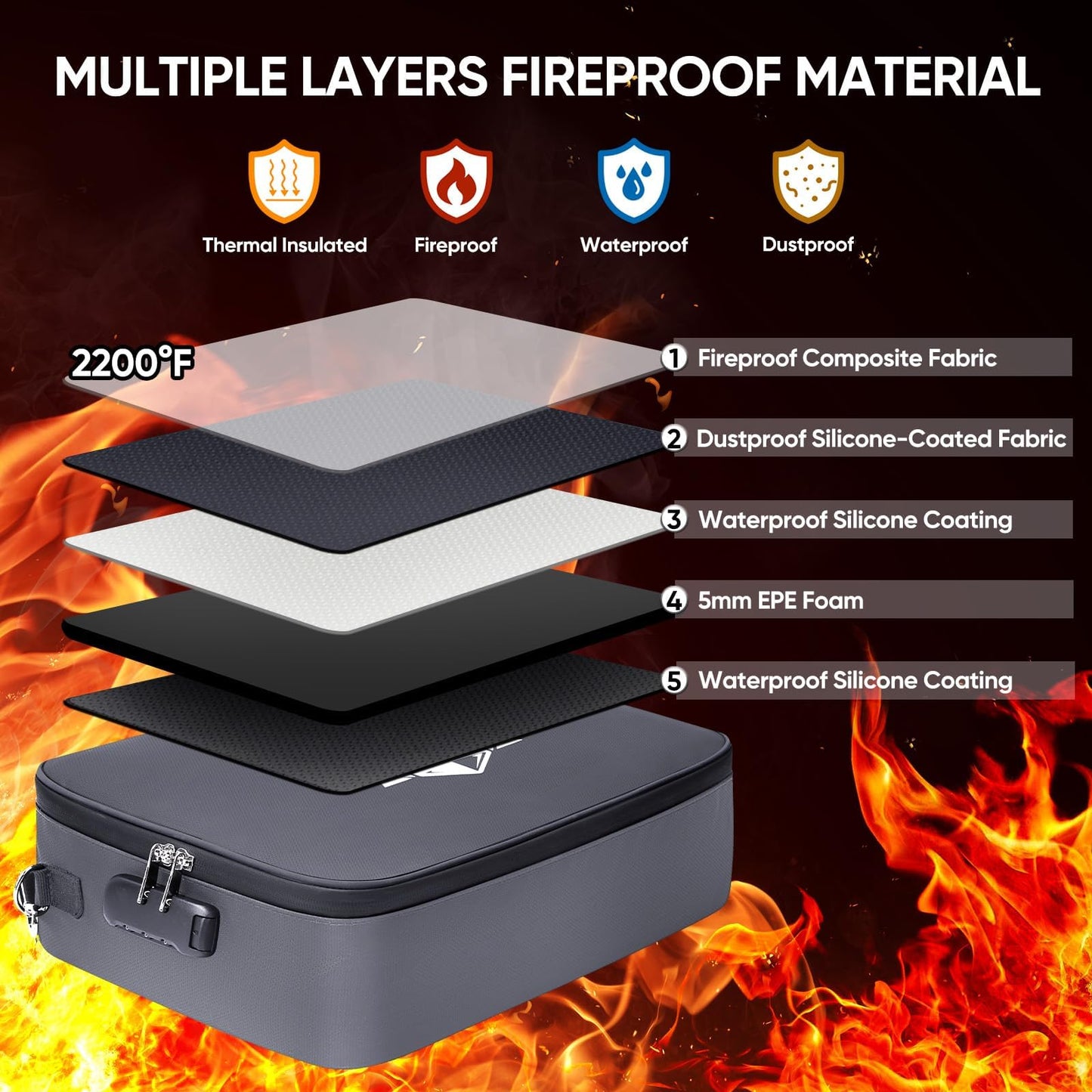 BALEINE Fireproof Document Box with Lock, Portable Fireproof Document Bag Waterproof Fire Proof File Boxes for Documents, File Organizer Box for Important Paperwork (Gray, 15''x11''x4'')
