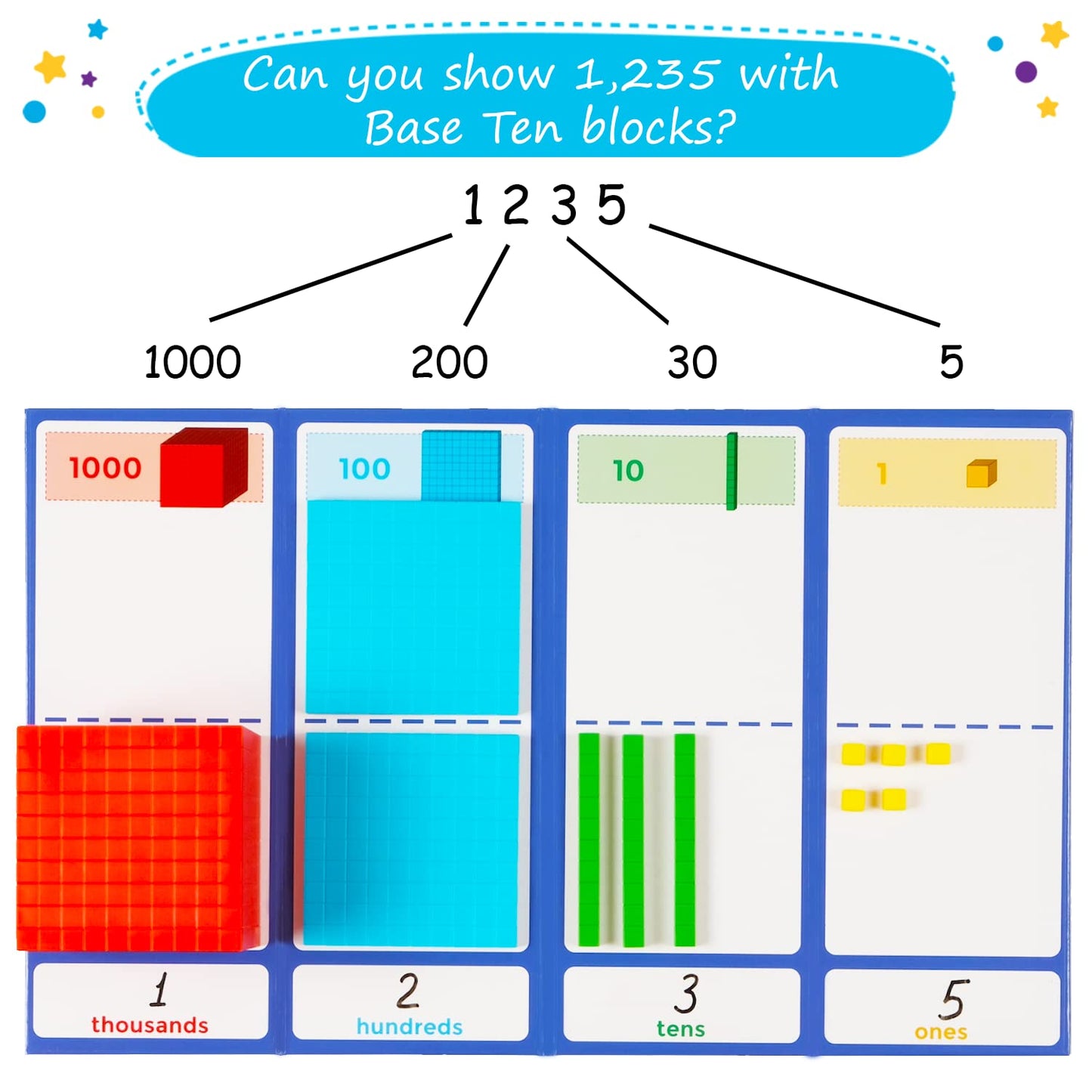 Simply magic 141 PCS Base Ten Blocks & 70 PCS Magnetic Regrouping Activities Kit for Math