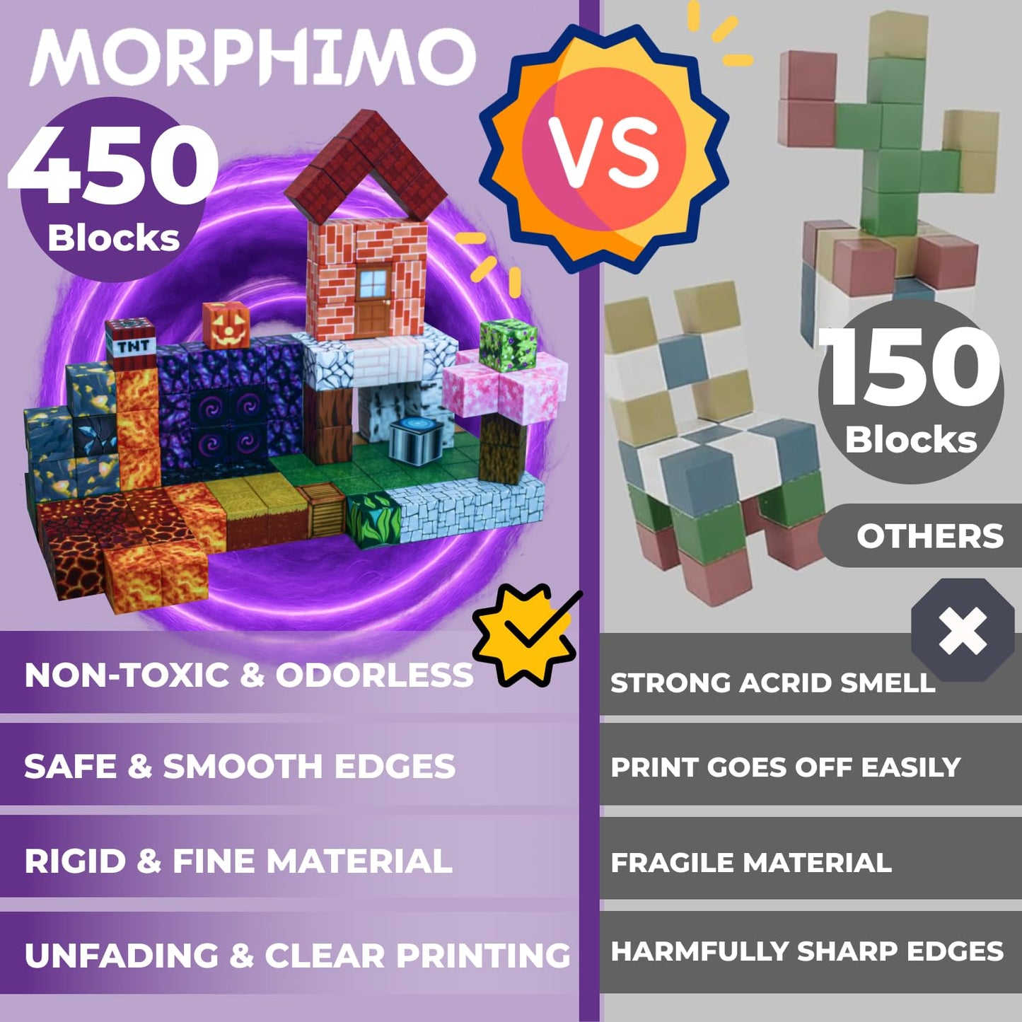 MORPHIMO 450 PCS Magnetic Building Blocks Set - Big STEM & Sensory Toy for Kids - Stacking Magnets - Instruction Book & Fabric Storage Bag - Shared Play Toy for Siblings & Friends