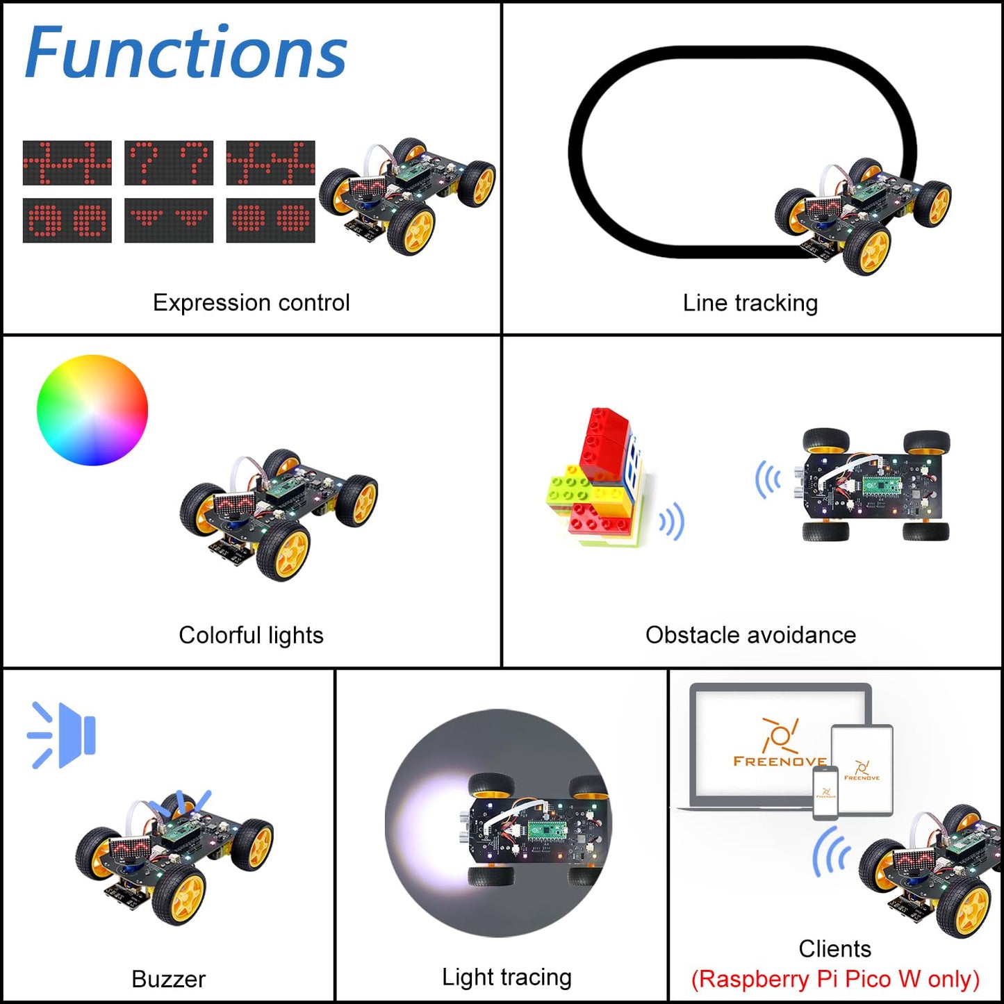 Freenove 4WD Car Kit for Raspberry Pi Pico (Included) (Compatible with Arduino IDE), Dot Matrix Expressions, Obstacle Avoidance, Line Tracking, Light Tracing, Colorful Light