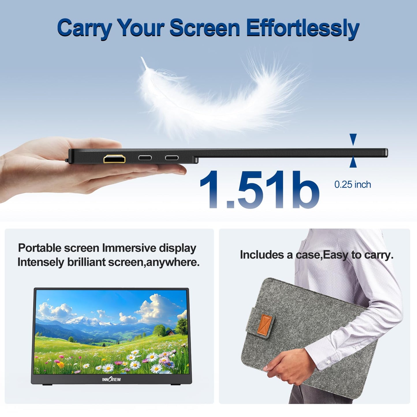 InnoView Portable Monitor 15.6" 1080P for Laptop with Protective Sleeve, Built-in 90° Adjustable Stand USB C HDMI Ultra-Slim Portable Laptop Monitor for MacBook Phone PS Xbox Switch