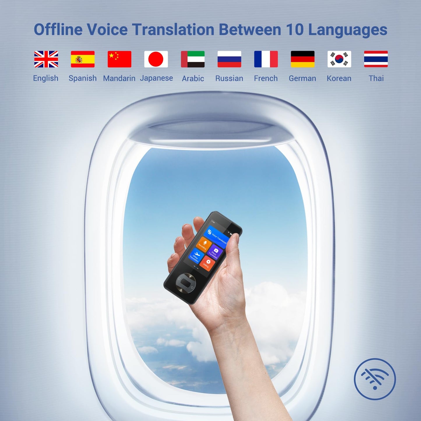 Anfier Offline Language Translator Device W10 PRO for 144 Languages and Accents Translator Photo Translation No WiFi Needed for Tavel Business W10 Grey