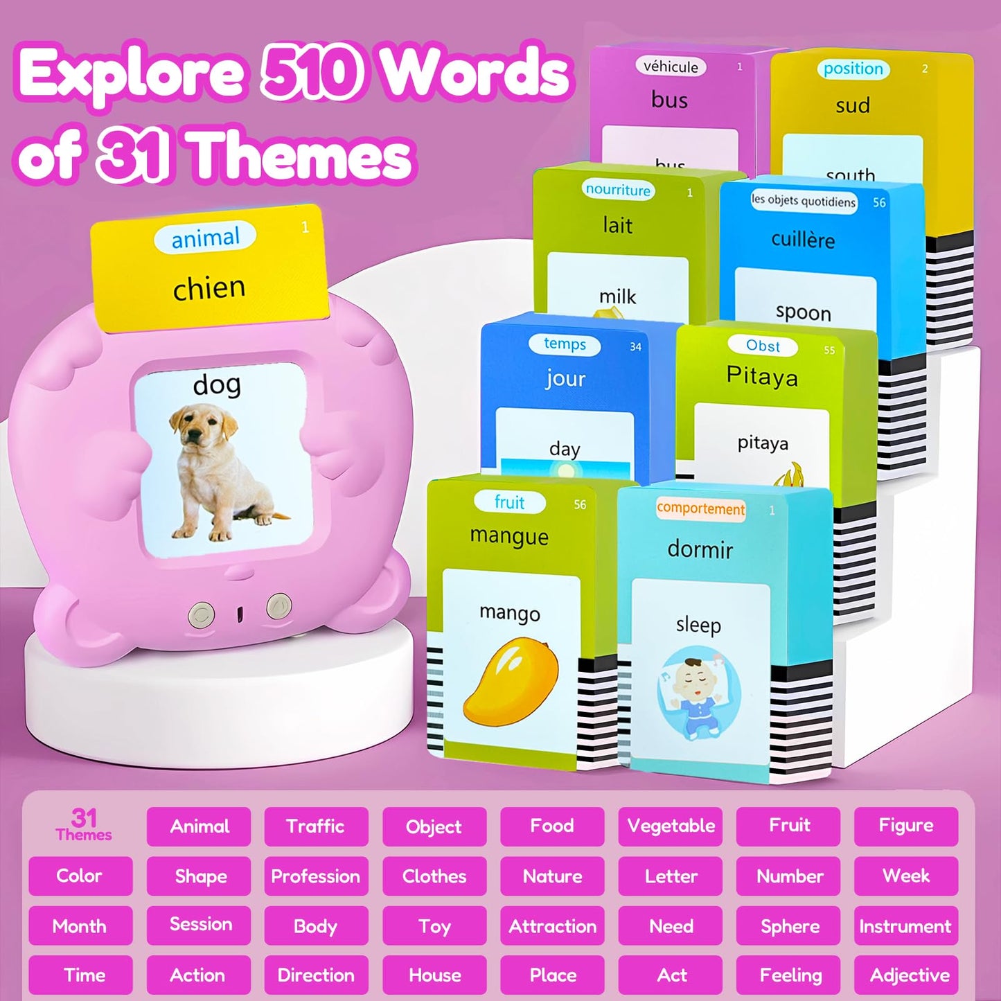 MoLingvora Bilingual Talking Flash Cards for Kids - Français French English Flashcards Children Adults, 510 Sight Words, ABC Alphabet, Pocket Speech for Toddlers, Audible Sensory Toys (French, Pink)