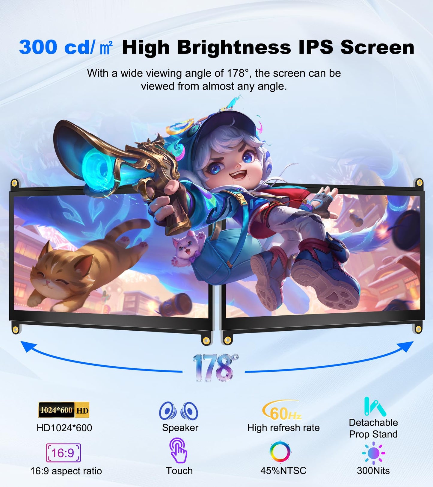 Forzola 7 Inch Touchscreen Monitor Compatible with Raspberry Pi, 1024x600 IPS Portable HDMI Touch Screen Display Compatible with Raspberry Pi 5/4B/3B+/3B/B+ Jetson Nano Win11/10/8/7