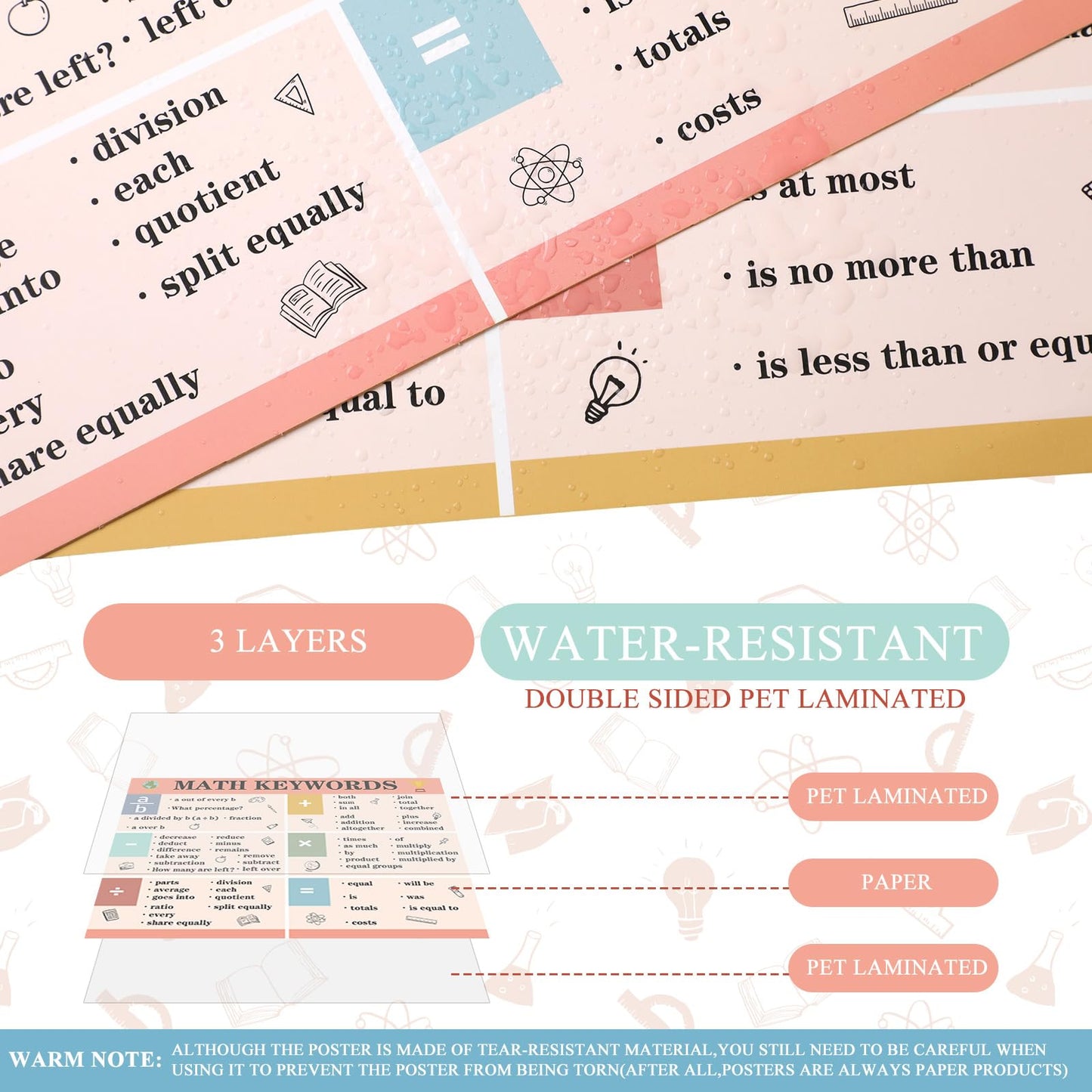 Geyoga 15 Pcs Educational Math Posters Set for Elementary Classroom Symbol Keywords Vocabulary Addition Subtraction Multiplication Division Poster for Middle School Homeschool Supplies(Bohemian)
