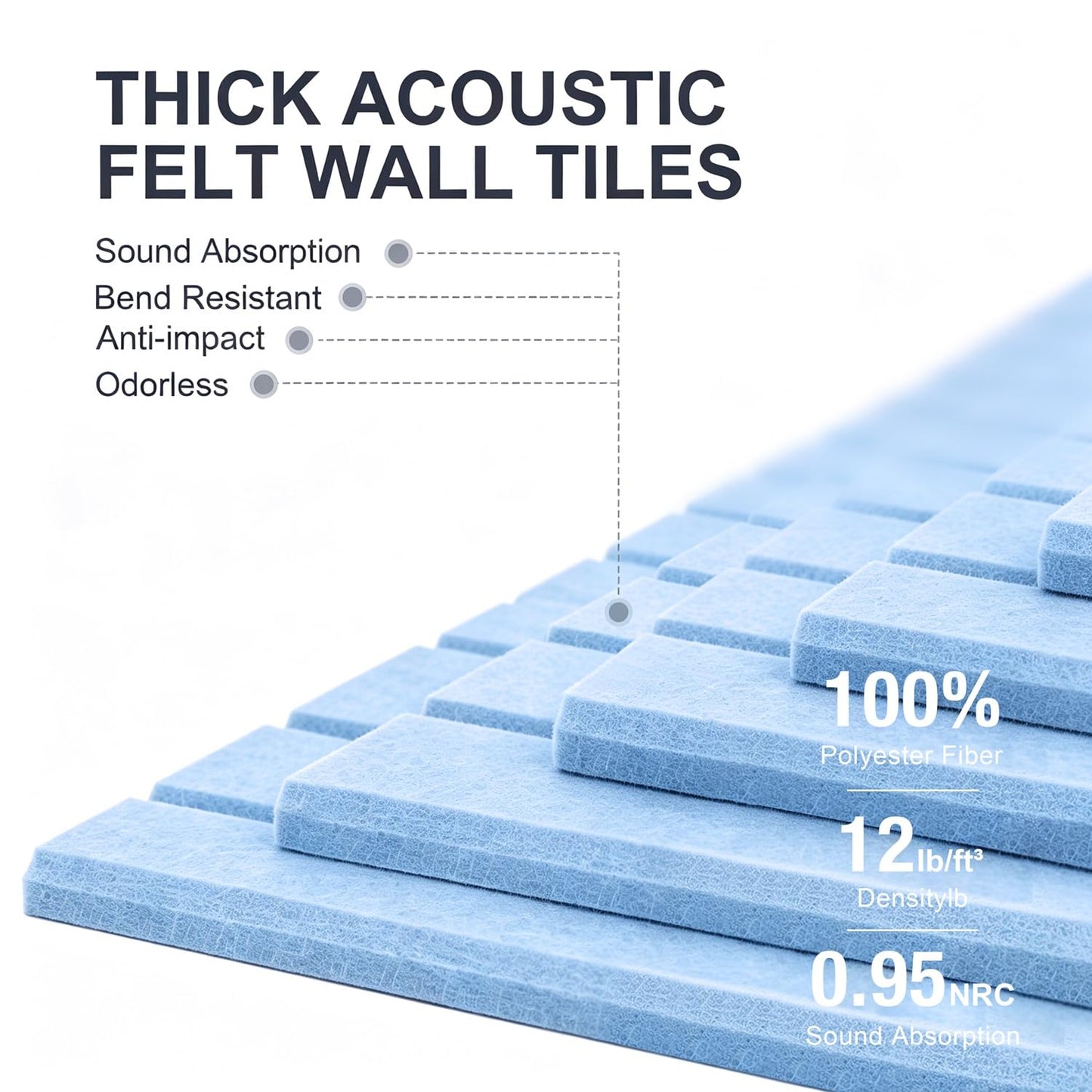 G Gamit 0.47" Thick Felt Pin Board 36"x24" Large Cork Board Alternative 6 Pack 11.81"x11.81"Felt Bulletin Board Wall Tiles Notice Board with 30 Pushpins for Home Office School(Fine-Light Blue)