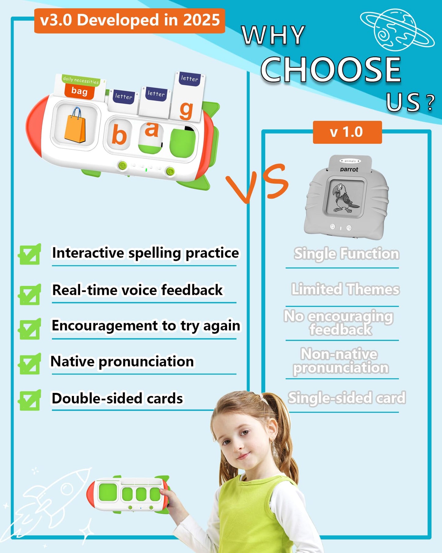 ZIKAQUQI Spelling&Talking Flash Cards for Toddlers 3-8 Years Old - Speech Therapy with 107 Sight Words - Sensory Toys for Kids with Autism, Montessori Learning Toys, Ideal Gifts for Boys&Girls