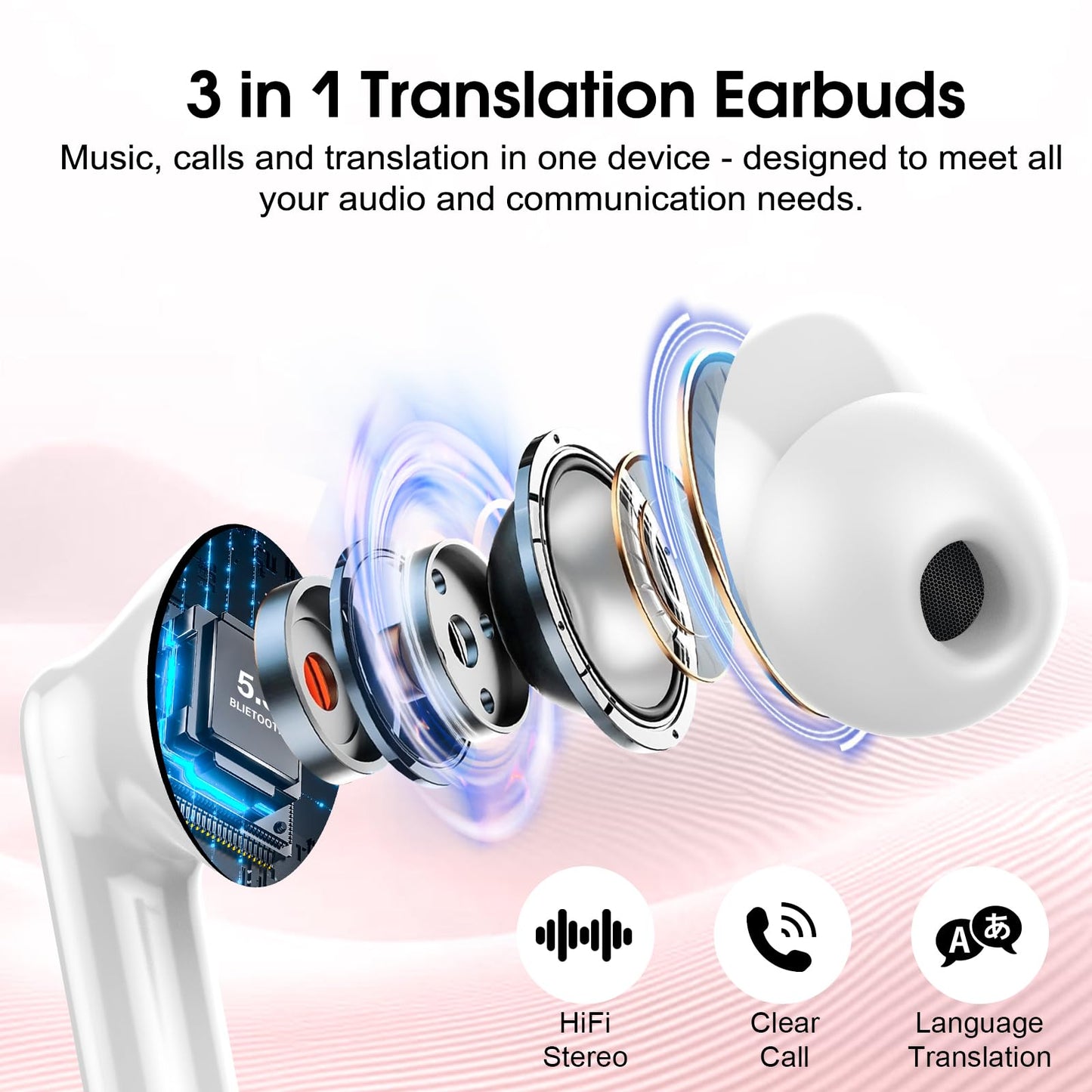Csasan Ai Translation Earbuds Real Time,3-in-1 Buletooth 5.3 Translator Earbuds with 6 Translation Modes/164 Languages,No Subscription Required Translatior Headphones, Rose