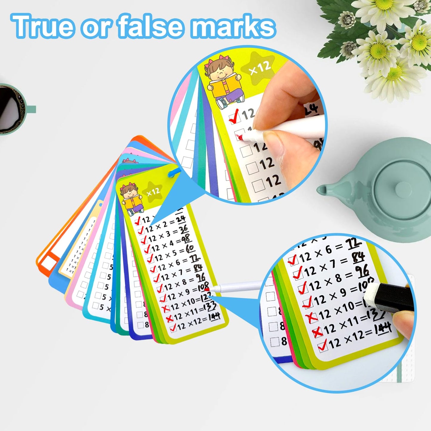 Math Flash Cards Set of 4-204pcs Reusable Math Practice Cards with Addition, Subtraction, Multiplication, Division, Flash Cards,Games for Kids Ages 6+ |Spark Skills & Fun Learning