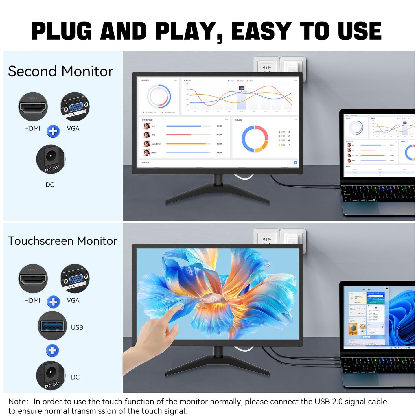 ERCGWOP Touchscreen Monitor 22 Inch FHD 1920x1080P IPS PC Monitor, 10-Point Touch Screen Computer Display with HDMI VGA USB Ports, Built-in Speakers, VESA Mountable