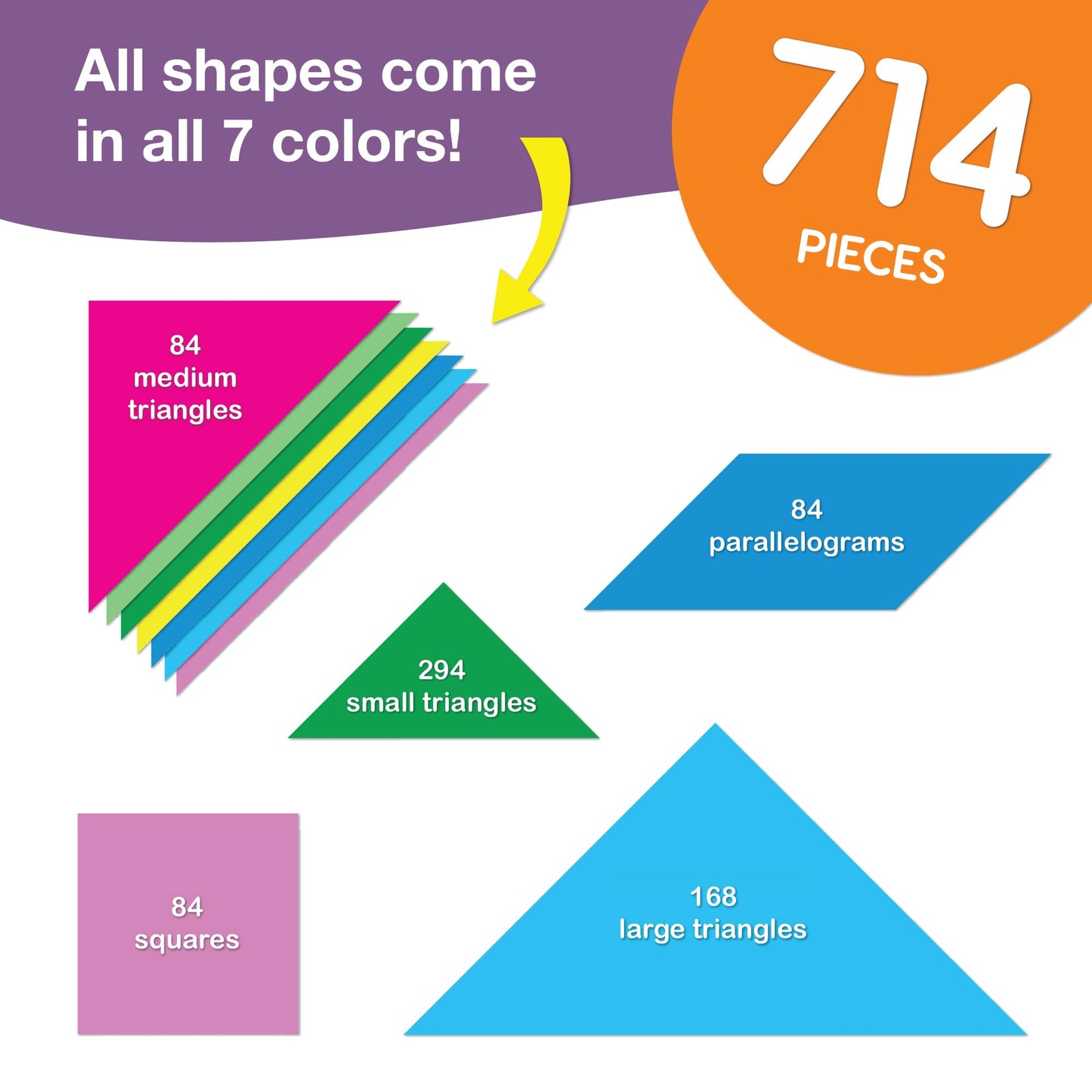 714 Pcs Tangram Shapes Easy Punch-Out Math Manipulatives for Learning Multicolor Triangles, Squares, Parallellograms Easy-Punch Paper Shape Cutouts in 7 Bright Colors US Made Card Stock