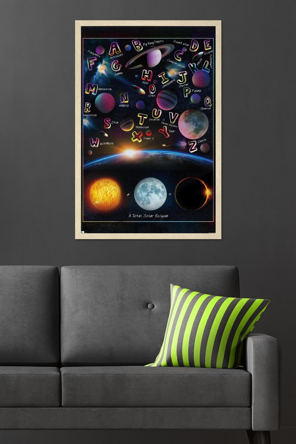 Trends International Ali Chris - The Solar System: Total Eclipse Letters Wall Poster, 34L x 22.4W, Blonde Framed Version