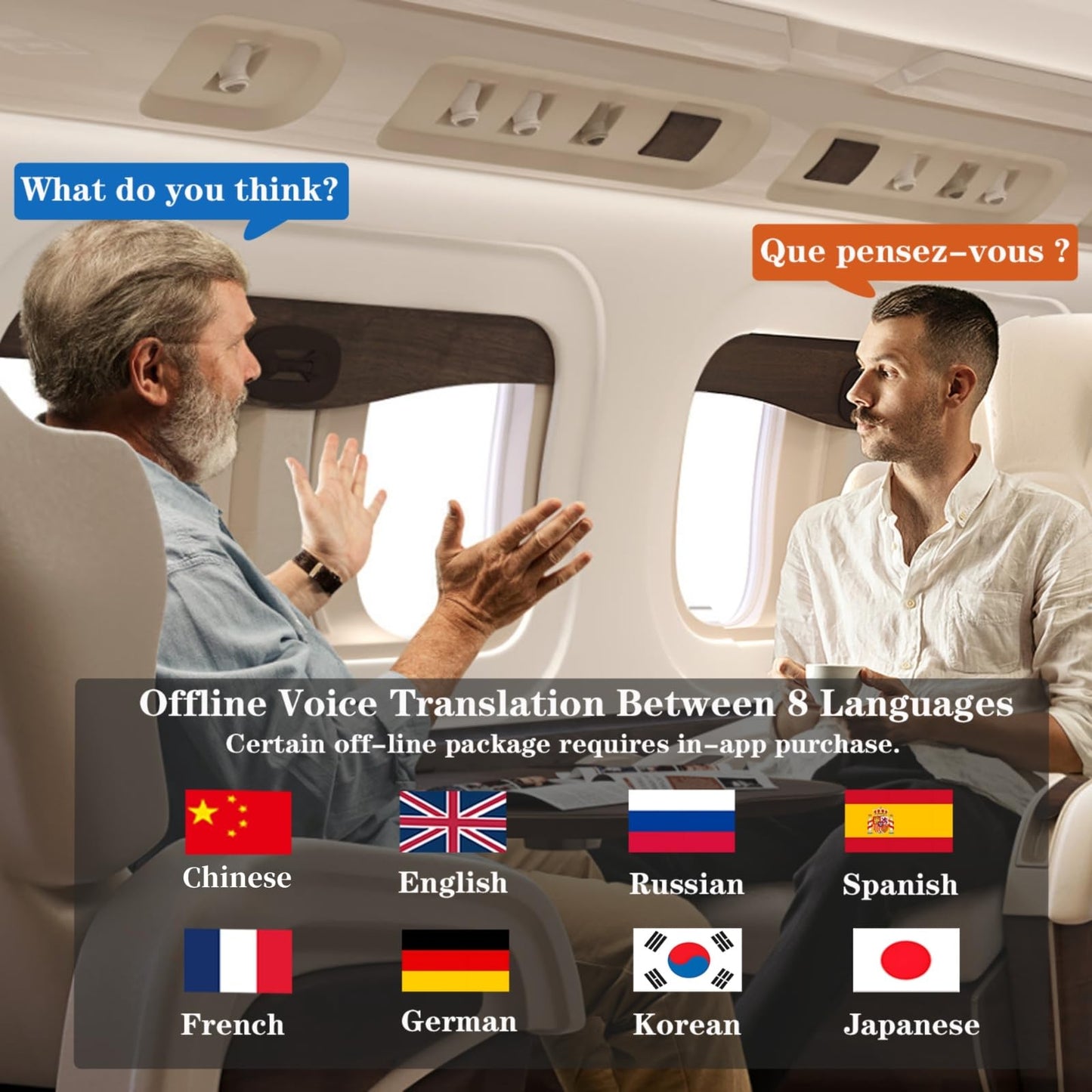 Real Time Ai Language Translator Earbuds, Seamless 144 Language Translation with App Support for iOS and Android, Bluetooth 5.3 Connectivity - Audio Translator (White)