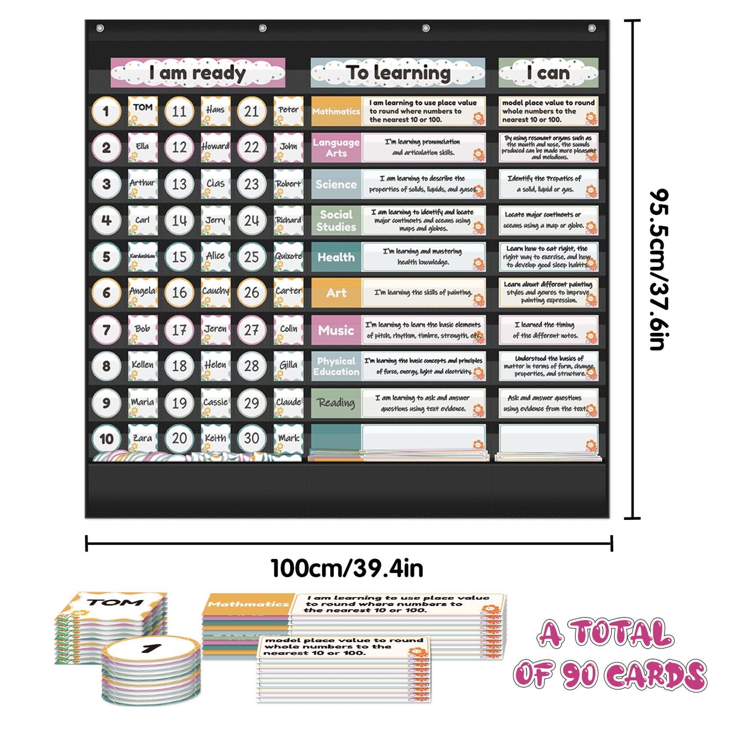 BOHEMIABY Visible Learning Classroom Pocket Chart - Reusable Dry Erase Learning Goals Board, Motivational Incentive Chart for Learning Goals, Behavior Tracking & Centers Rotation, Homeschool(Black)
