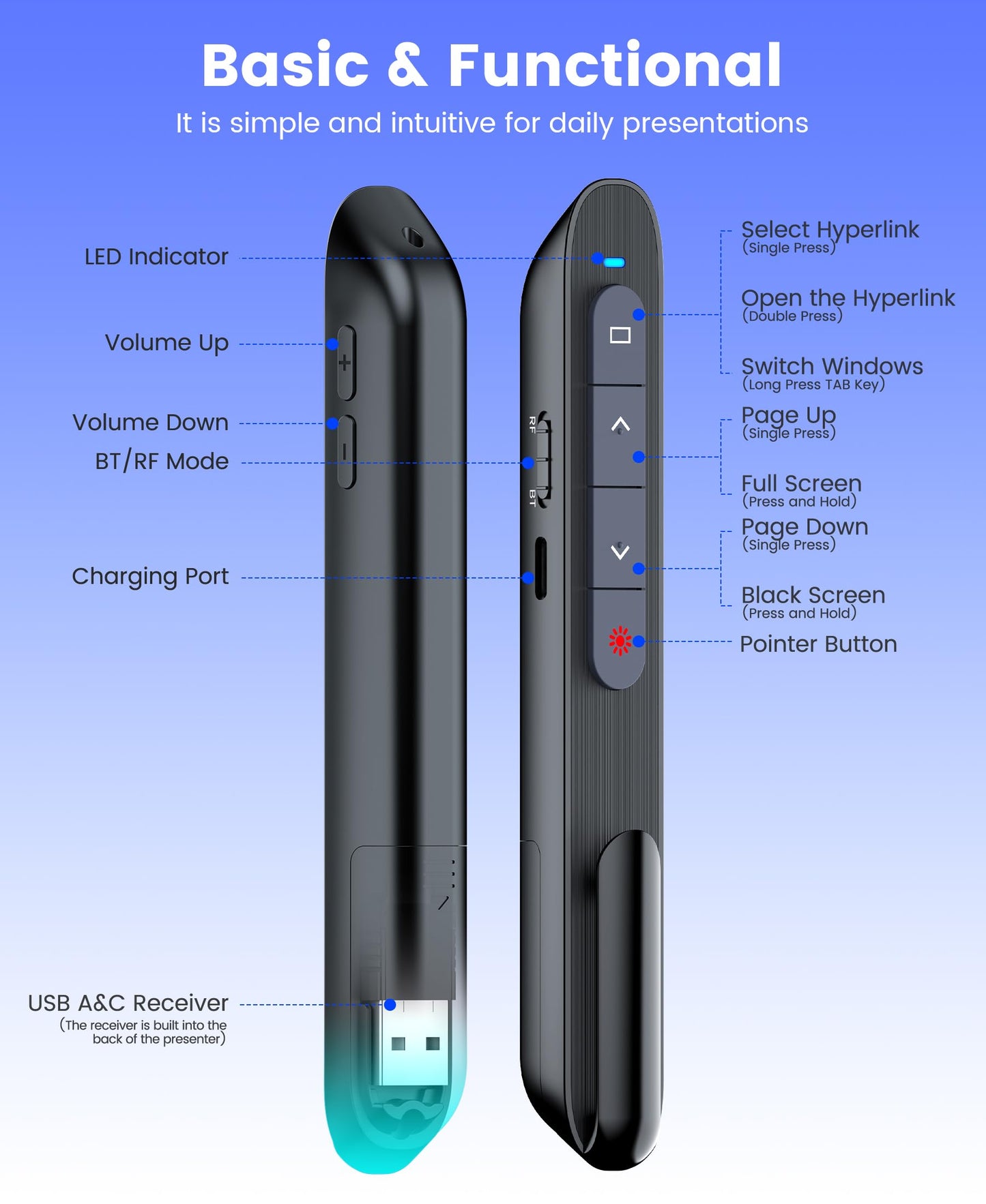 TITIANCOOL Wireless Presenter with Red Light, 2.4G USB & Bluetooth Presentation Clicker, Rechargeable via Type-C, 165ft Range, Compatible with PowerPoint/Keynote for Windows/Mac/Linux/Android (Black)
