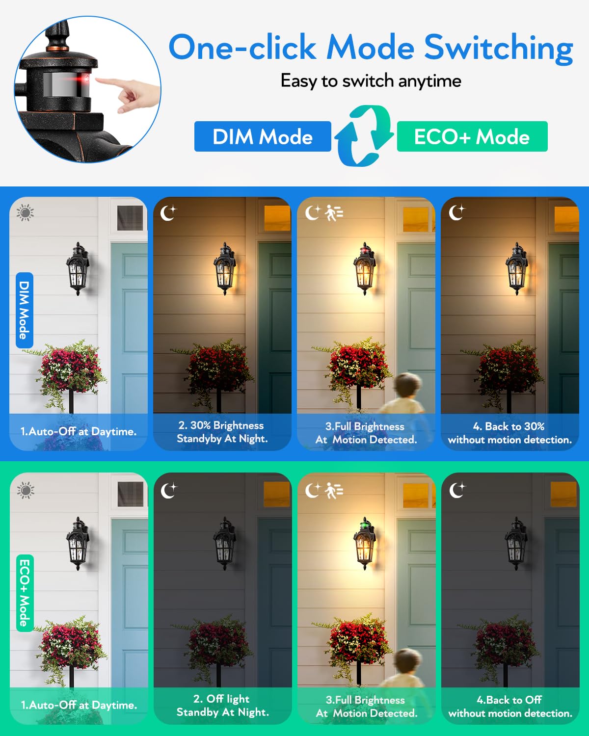 VIANIS Outdoor Motion Sensor Light, Aluminum Porch Lantern, 16.4in H, Oil-Rubbed Bronze, Model V81531B2