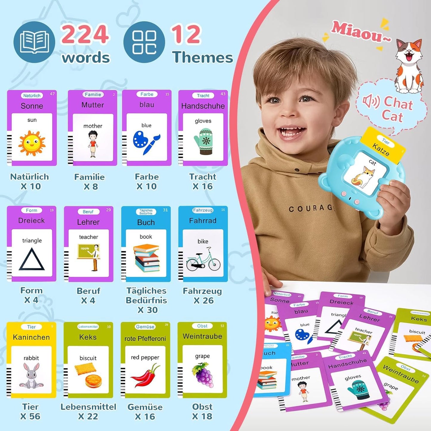 German & English Talking Flash Cards for Toddler, Learning Montessori Toys with 224 Sight Words, Speech Therapy Toys, Children's Sensory Preschool Learning Educational Birthday