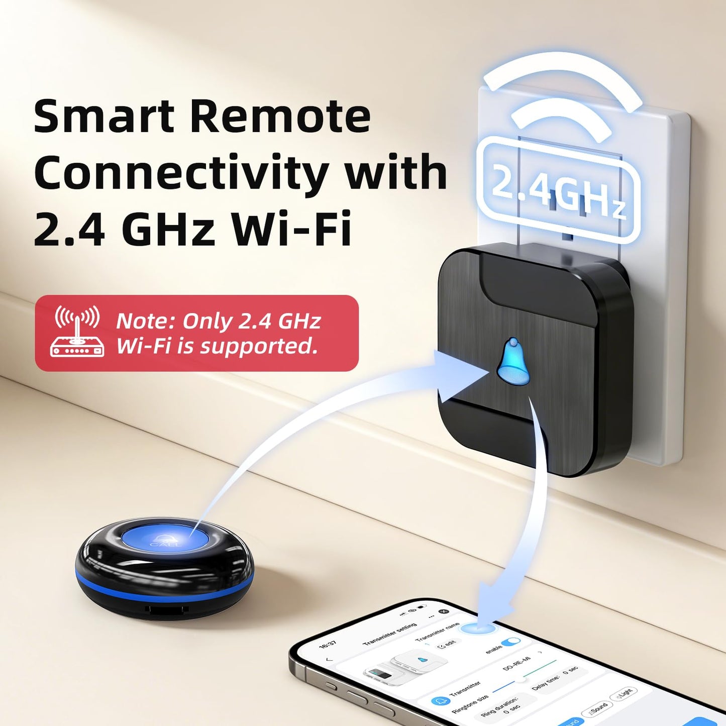 CallToU Wi-Fi Wireless Caregiver Pager Call Button for Elderly at Home, APP Emergency Alert Fall Help System for Seniors, Patients/Disabled Monitoring at Home