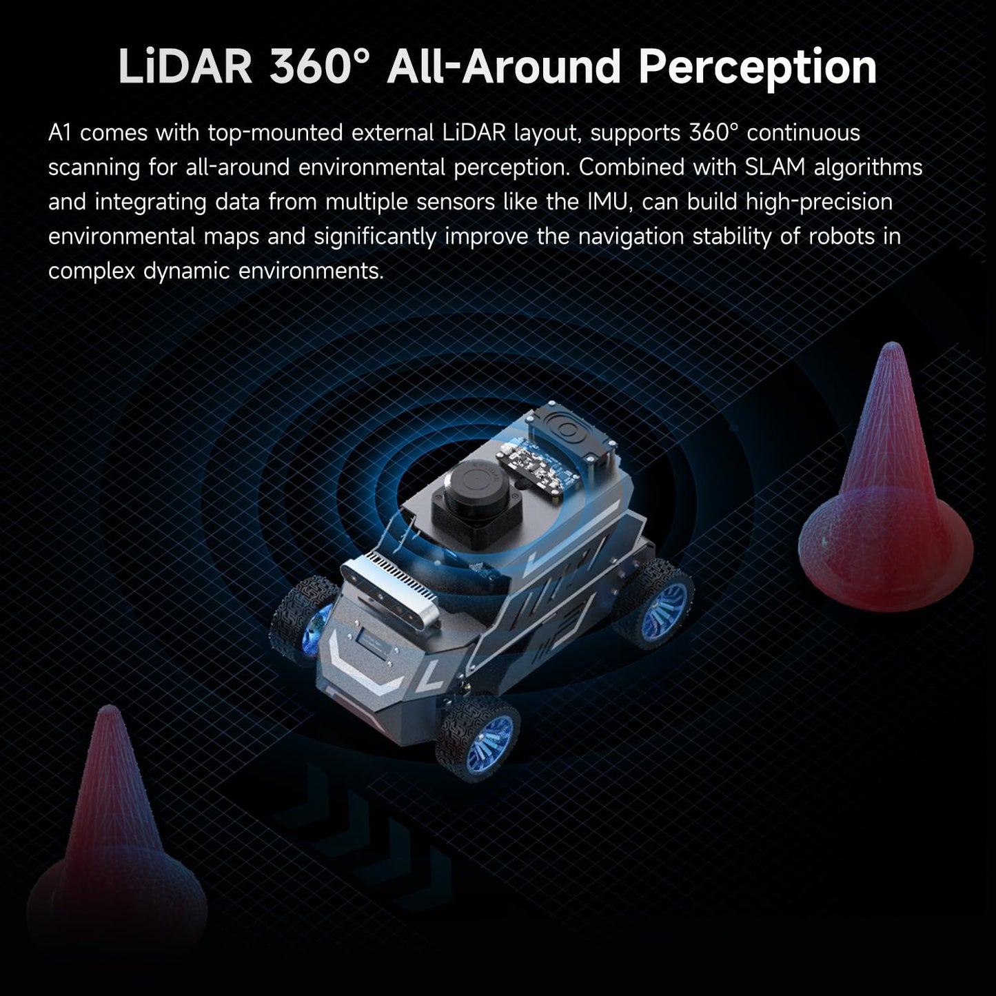 Yahboom ROS2 Robot Car with Ackerman Steering Chassis, TOF LiDAR, AI Visual Recognition, Embodied Intelligence for Jetson Nano B01 4GB, Raspberry Pi 5, Jetson ORIN (Standard Ver with Pi5-8GB)
