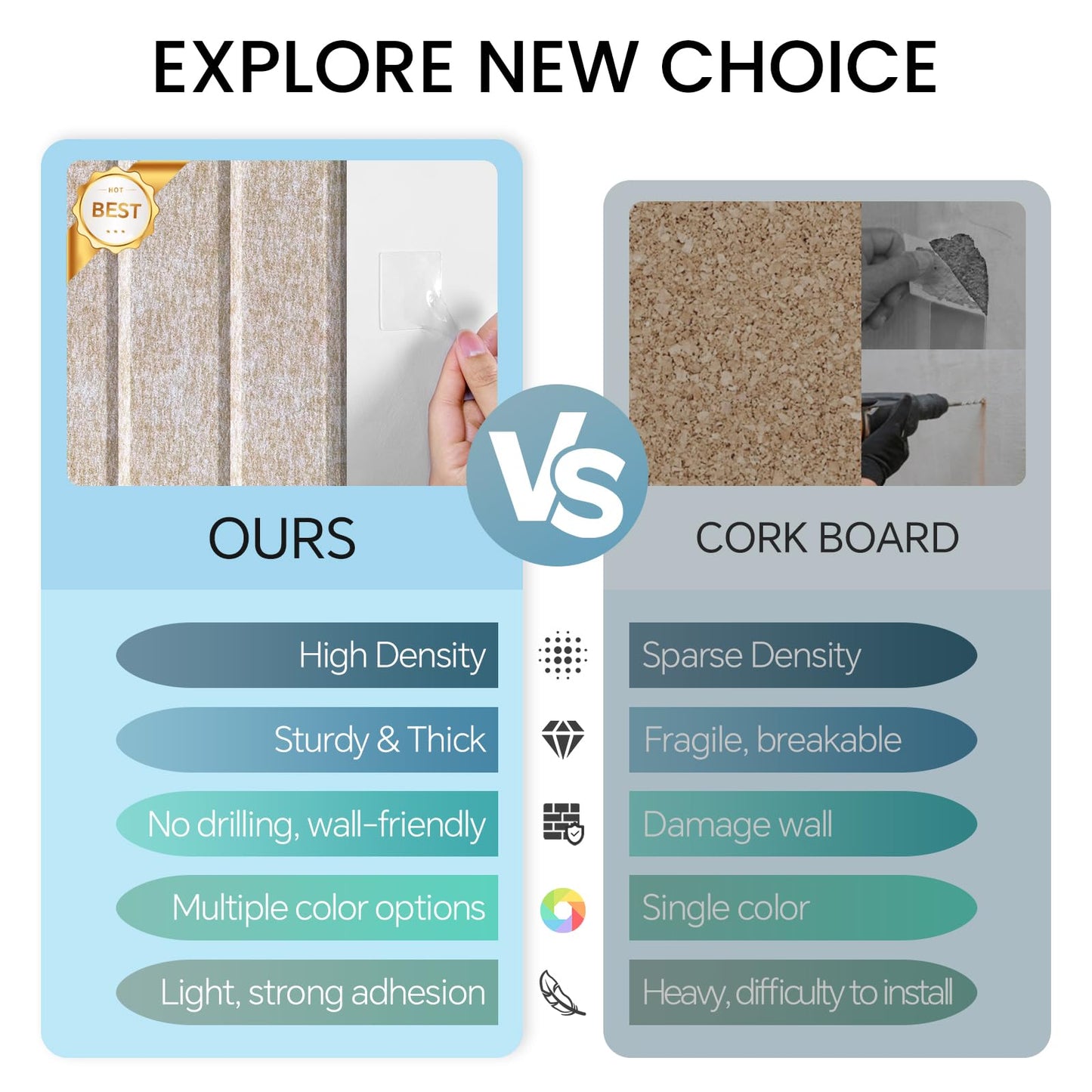 Large Cork Bulletin Board for Wall 36"x24", 6 Pack Felt Slat Wall Panel Tiles with 50 Pushpins, 30 Safe Removable Adhesive Tabs, Decorative Pin Board Tack Board for Office Home School (Beige, 36"x24")