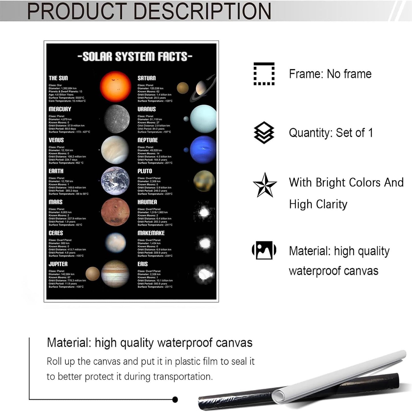 Solar System Educational Planet Poster Universe Infographic Star Life Cycle Astronomy Knowledge Suitable For Living Room Dormitory Bedroom Wall Decoration 16x24in Unframed