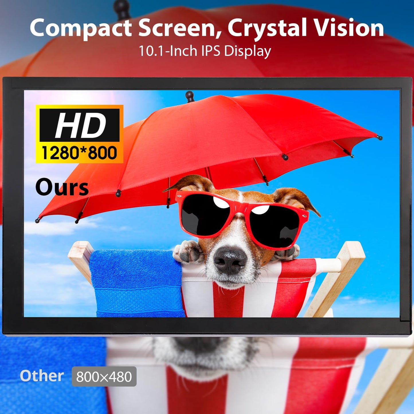 ELECROW 10.1 Inch Touchscreen Monitor, 1280x800 IPS LCD HD Display with Stand, Portable Capacitive Touch Screen for Raspberry Pi 3/3B+/4B/5, Jetson Nano, Banana Pi, PC, Windows, Beaglebone