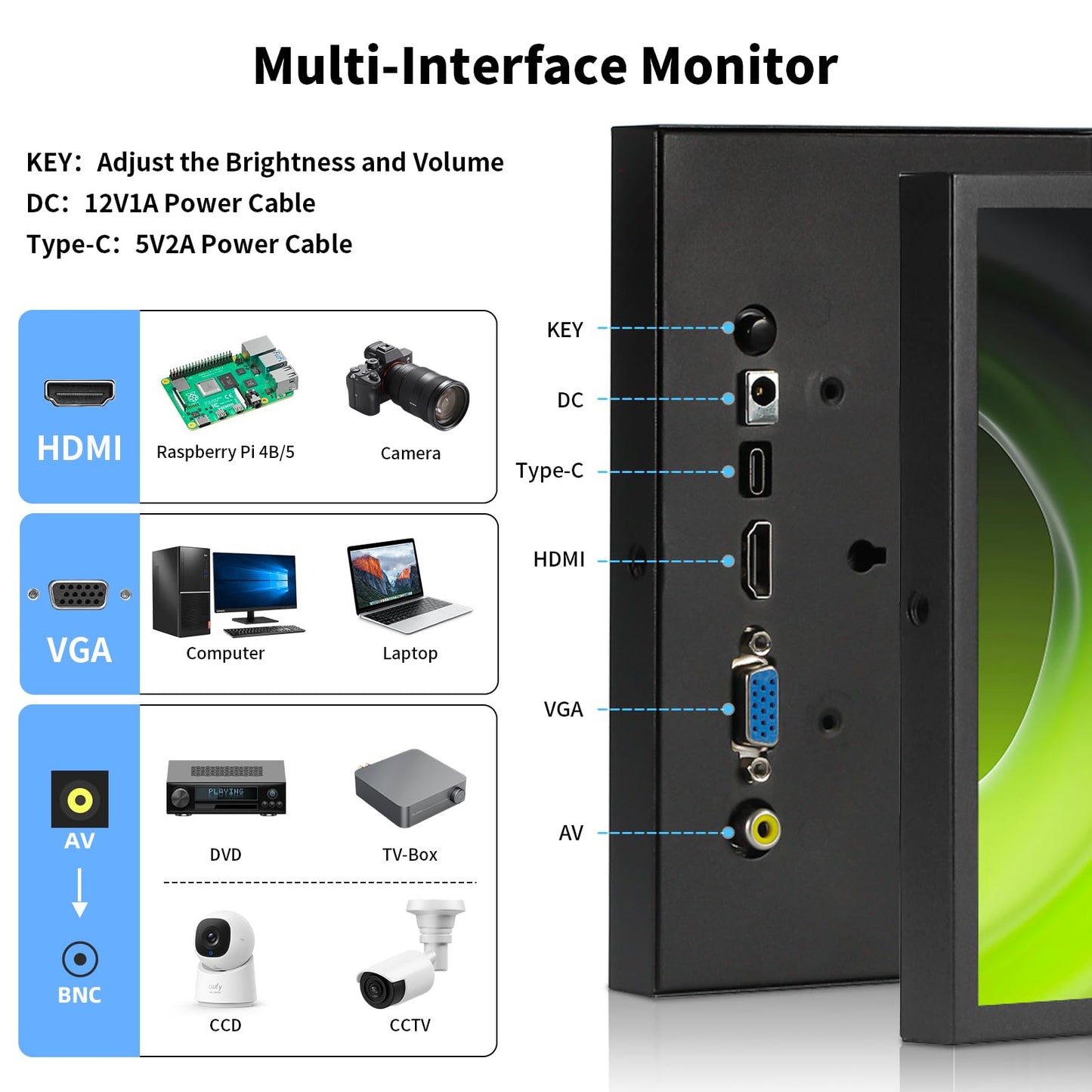 Aurevita 7 Inch Mini Monitor HDMI, Portable Vga Monitor with AV BNC 1024×600 LCD Screen with Built-in Speakers, 178° View Angle IPS, Multi-Function Mini Small Display for Raspberry Pi PC/TV/DVD/CVBS