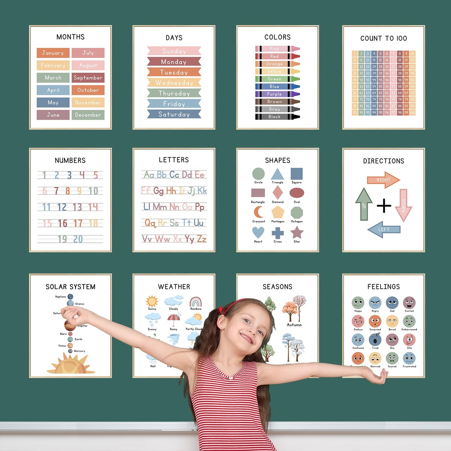 Classroom Posters – 12 Educational Wall Charts with Alphabet, Numbers, Colours, Days, Months, Shapes & More – Learning Resources for Toddlers, Preschool & Kindergarten – Nursery, Homeschool & School Supplies