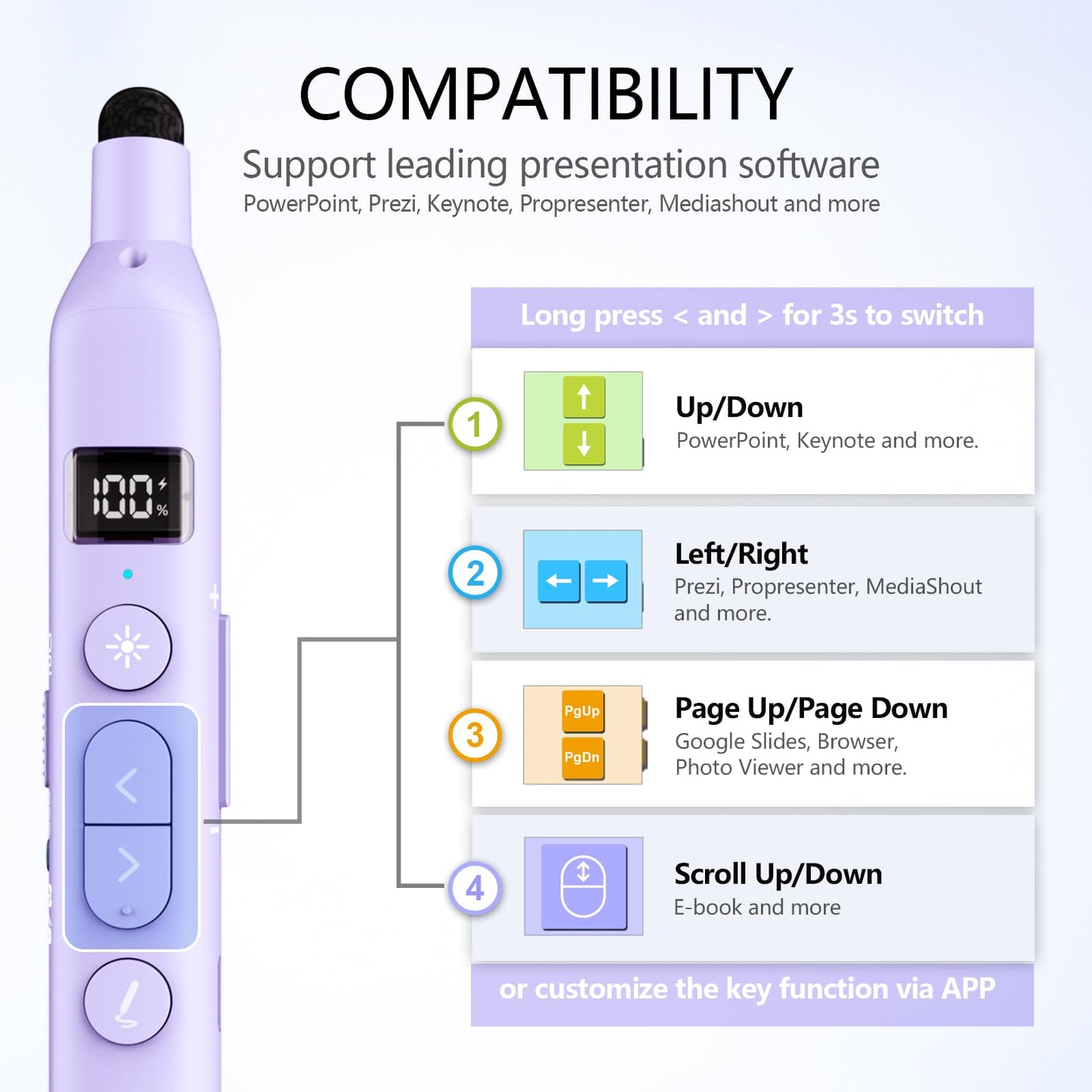 Norwii N21 Bluetooth Presentation Clicker with Telescopic Teaching Pointer, Presentation Remote with Retractable Stick for PowerPiont, Wireless Presenter, Slide Advancer - Purple