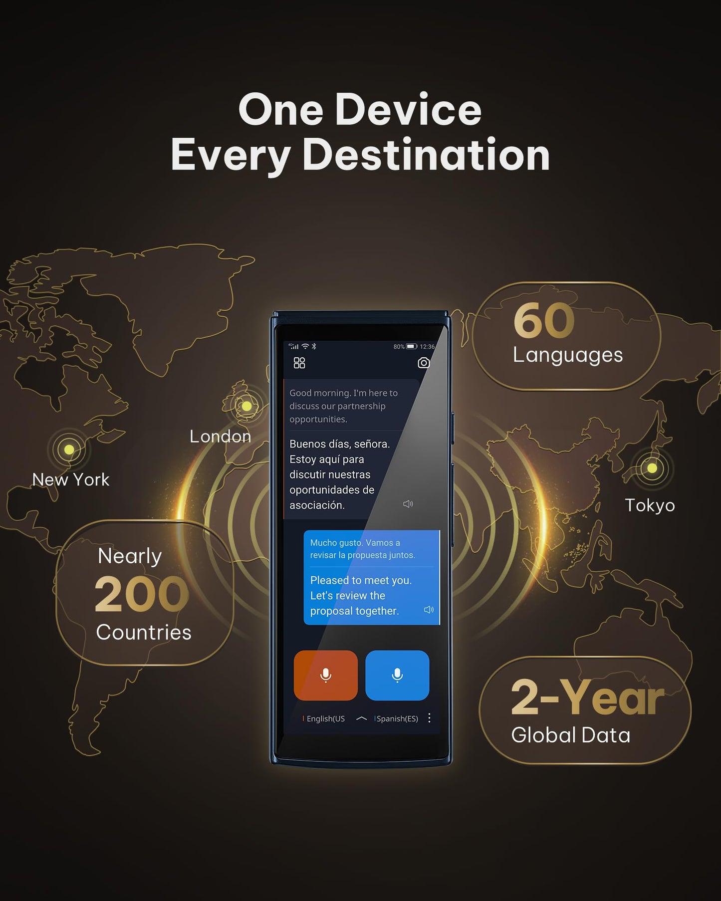 iFLYTEK AI Language Translator Device — 2-Year Free Global Data & Real-Time Voice Translation Device, HIPAA-Compliant, 60 Languages & 18 Offline Packs for Business and Travel, Blue
