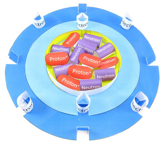 NewPath Structure of an Atom 3-D Paper Model Making Kit - Individual Student Edition (24-7910)