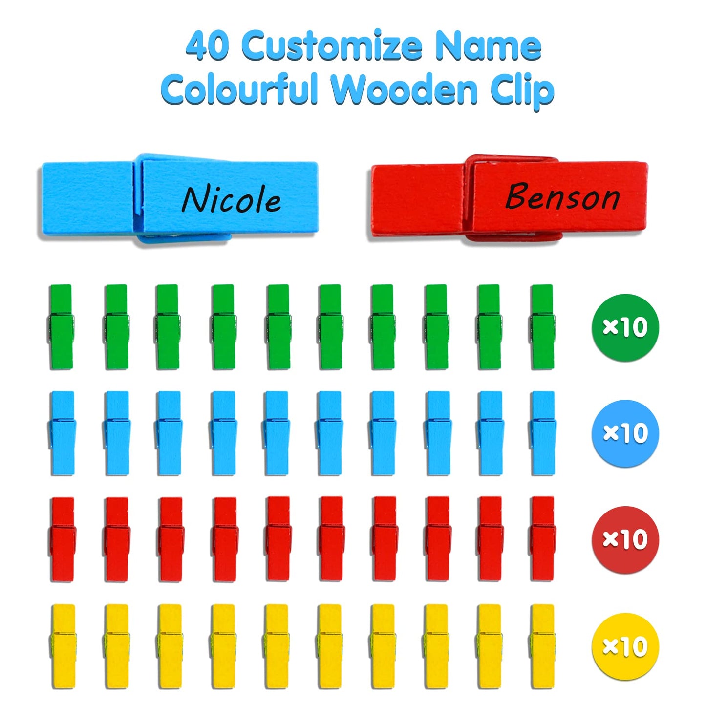 AUVCAS Student Behavior Clip Chart for Classroom Management Kids Reward Pocket Chart Behavior Bulletin Board Teacher Supplies for Preschool Kindergarten Daycare Homeschool