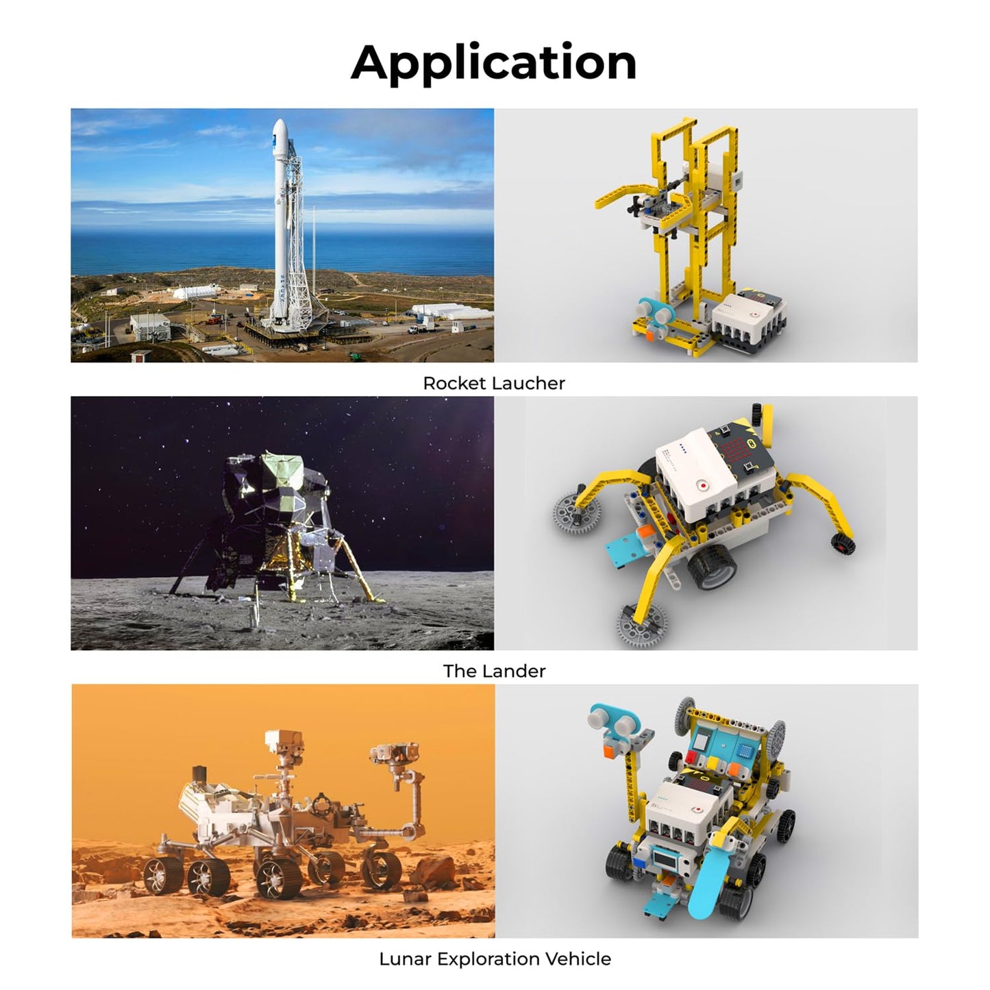 ELECFREAKS Micro:bit Space Kit with Nezha Pro Expansion Board 8+ Space Learning Projects,microbit Starter Planet X Sensors Kit with Closed Loop Motor(Without Micro:bit)