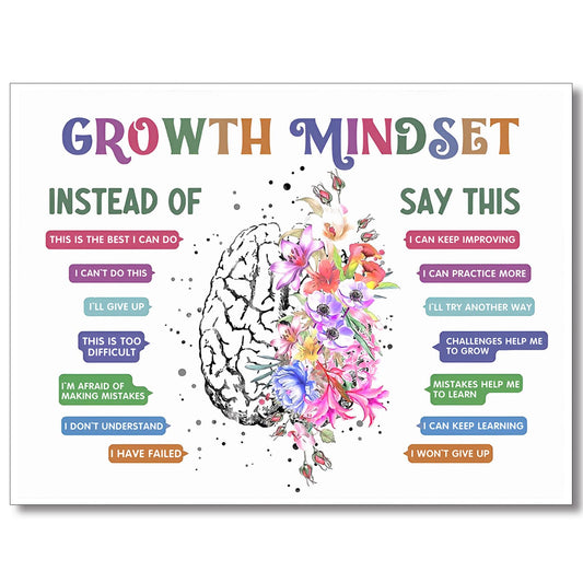 uoyien Classroom Growth Mindset Positive Affirmations Quotes Kids Mental Health Posters Brain Psychology Special Education Calm Corner Wall Art Office Therapy Canvas Wall Decor Prints 16x24in Unframed