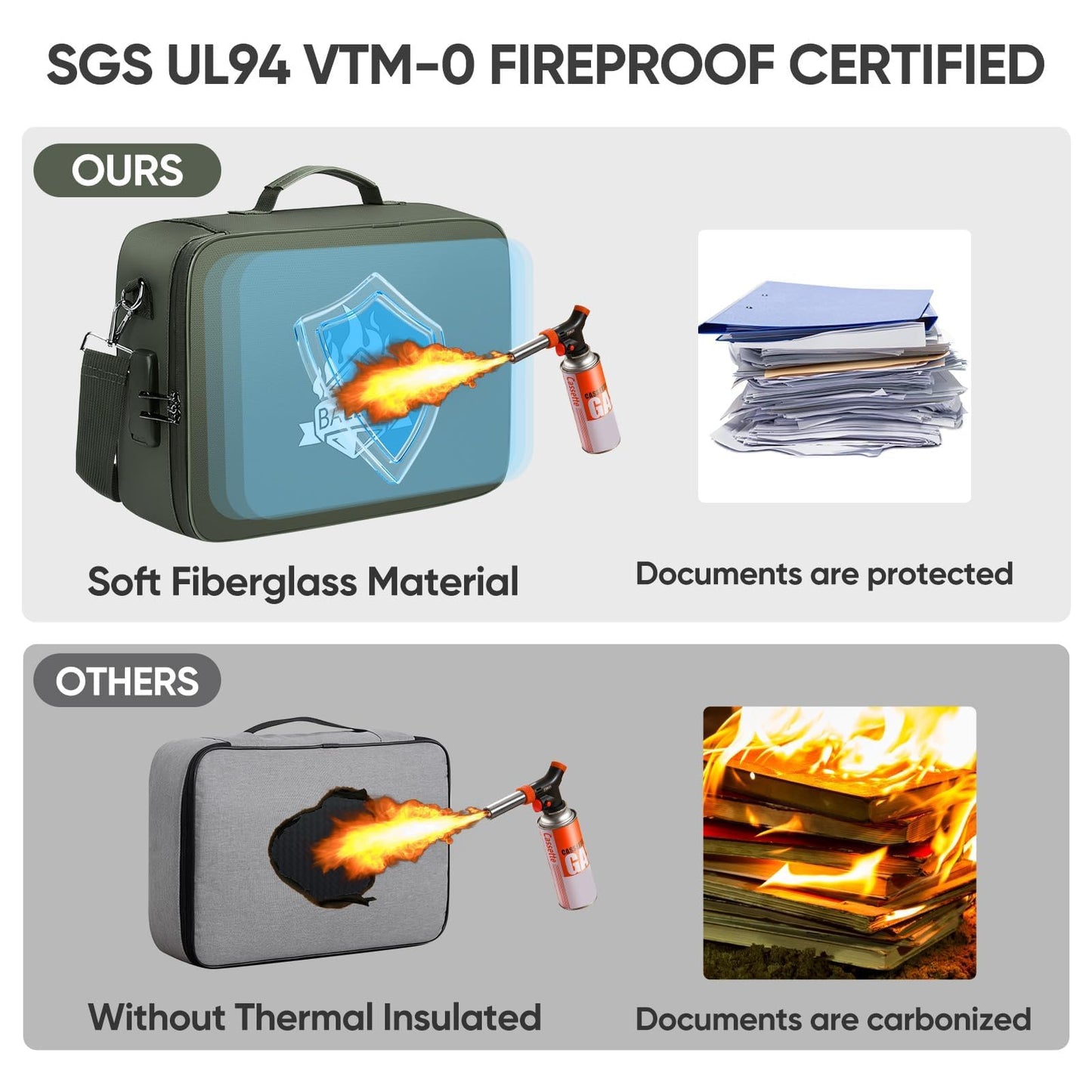 BALEINE Fireproof Document Box with Lock, Portable Fireproof Document Bag Waterproof Fire Proof File Boxes for Documents, File Organizer Box for Important Paperwork (Green, 15''x11''x4'')