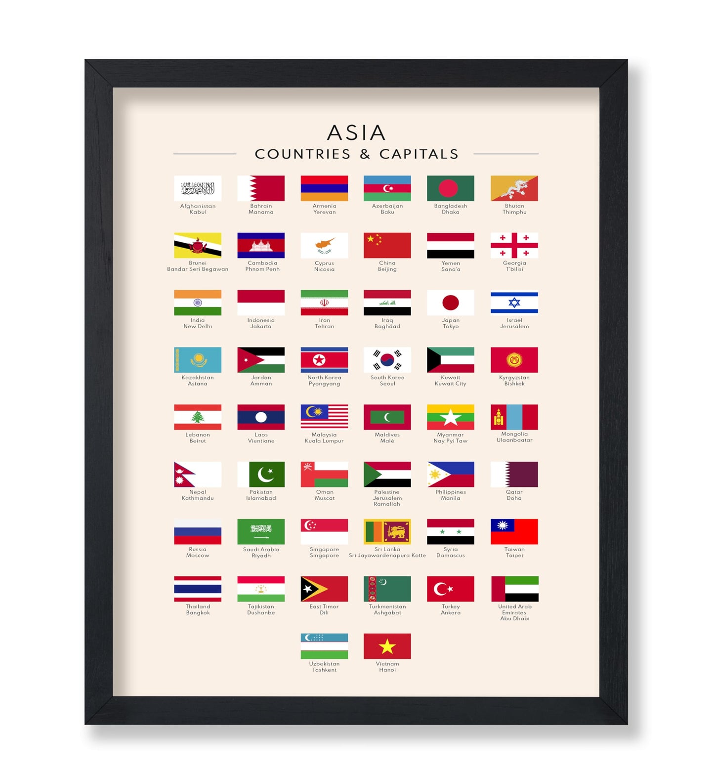 Poster Master Flags of Asia Poster - Asian Countries & Capitals Print - Learning Materials Art - Educational Art - Gift for Student & Teacher - Decor for Classroom or Library - 8x10 UNFRAMED Wall Art
