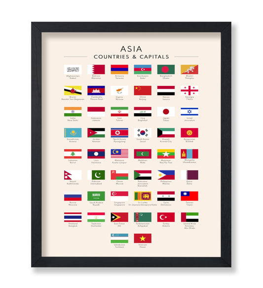 Poster Master Flags of Asia Poster - Asian Countries & Capitals Print - Learning Materials Art - Educational Art - Gift for Student & Teacher - Decor for Classroom or Library - 8x10 UNFRAMED Wall Art